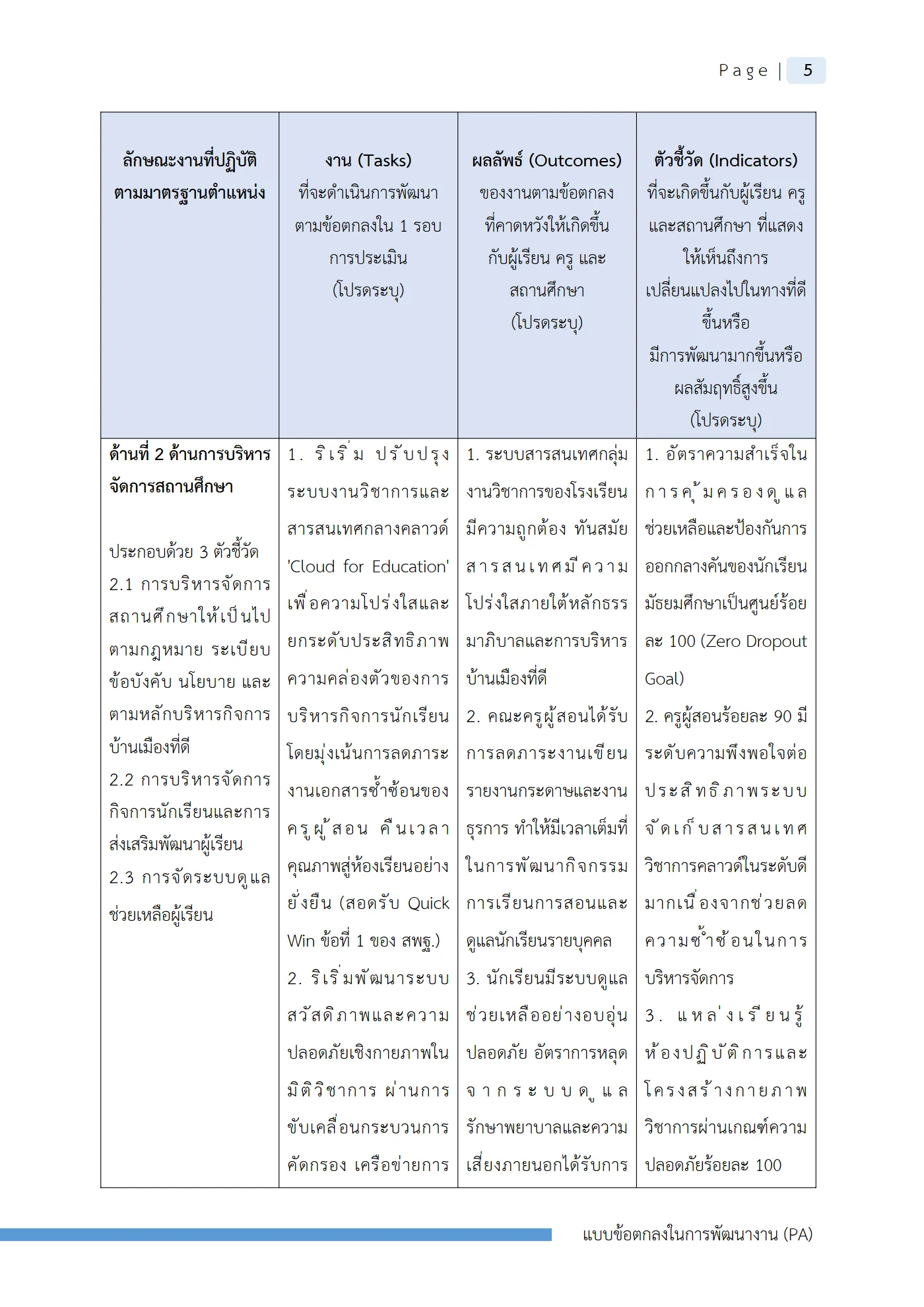 ตัวอย่างงาน หน้า 8