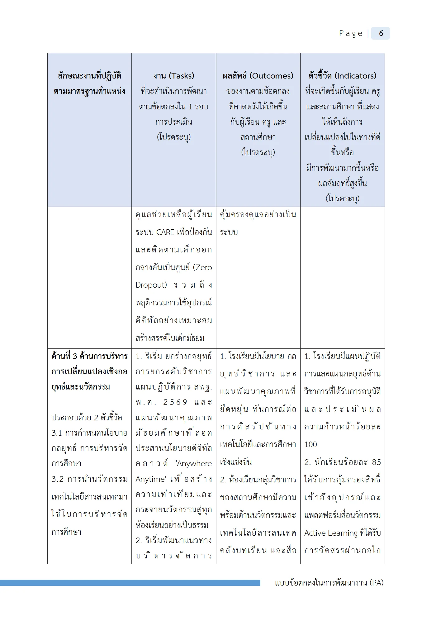 ตัวอย่างงาน หน้า 9
