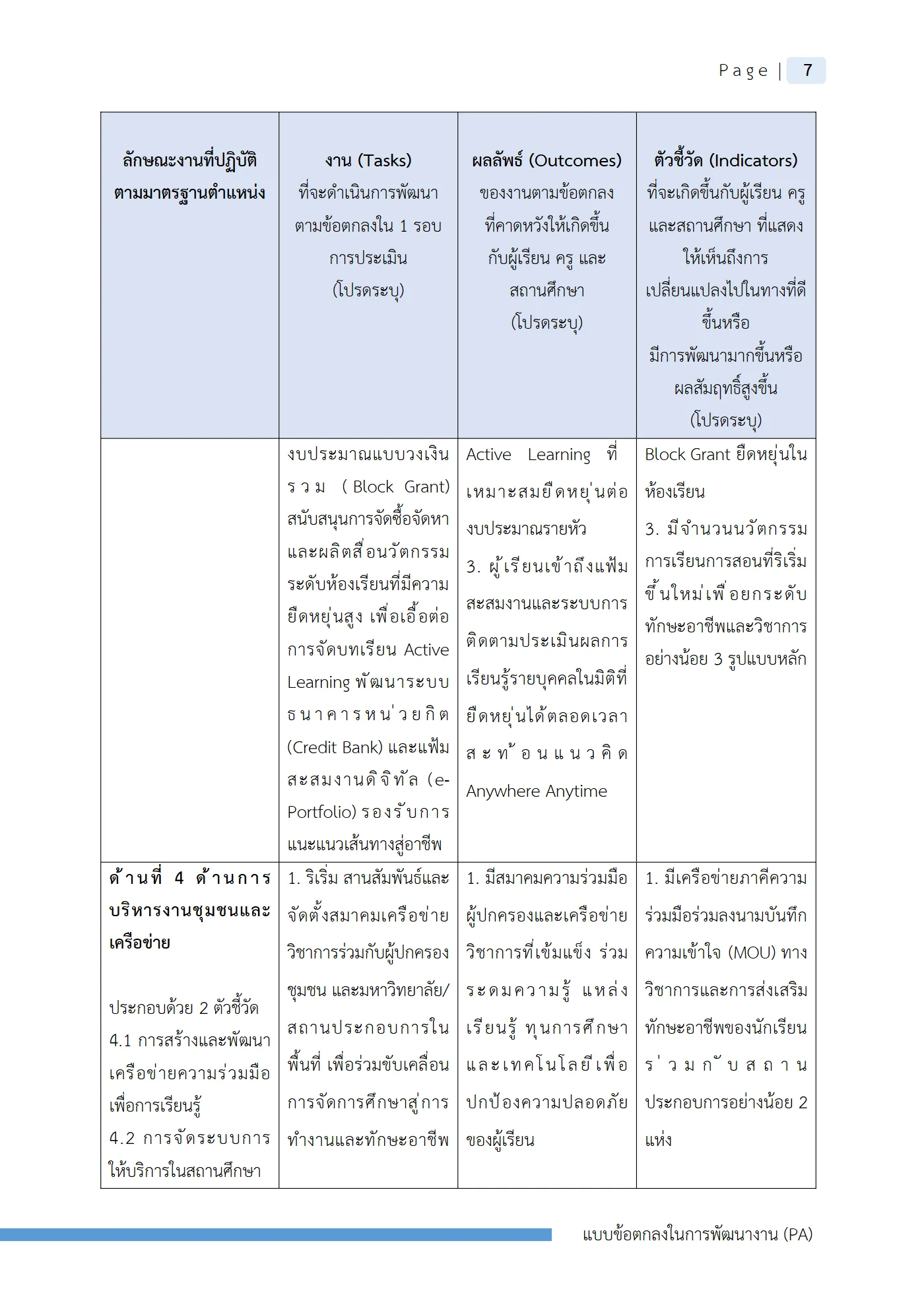 ตัวอย่างงาน หน้า 10