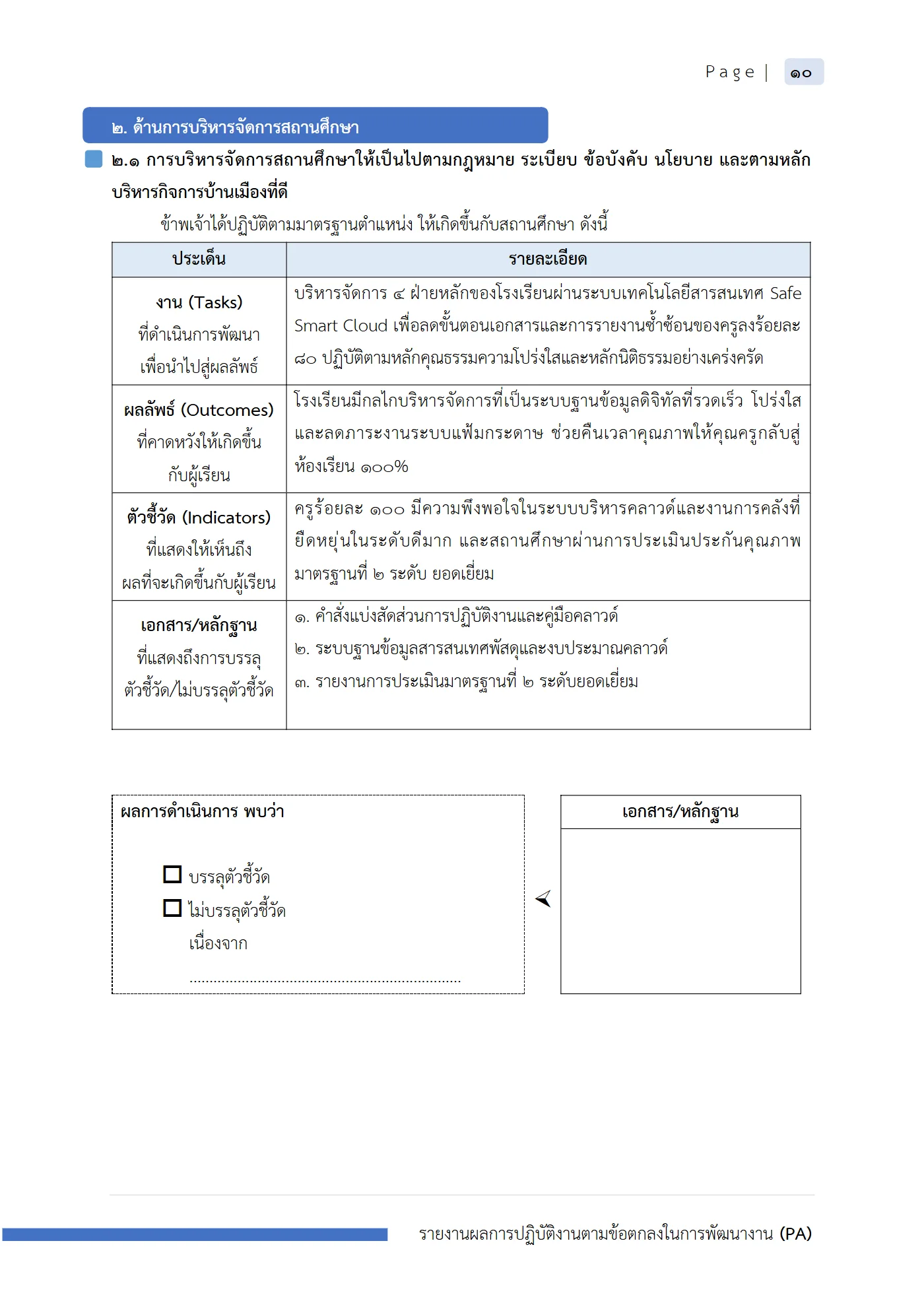 ตัวอย่างงาน หน้า 11