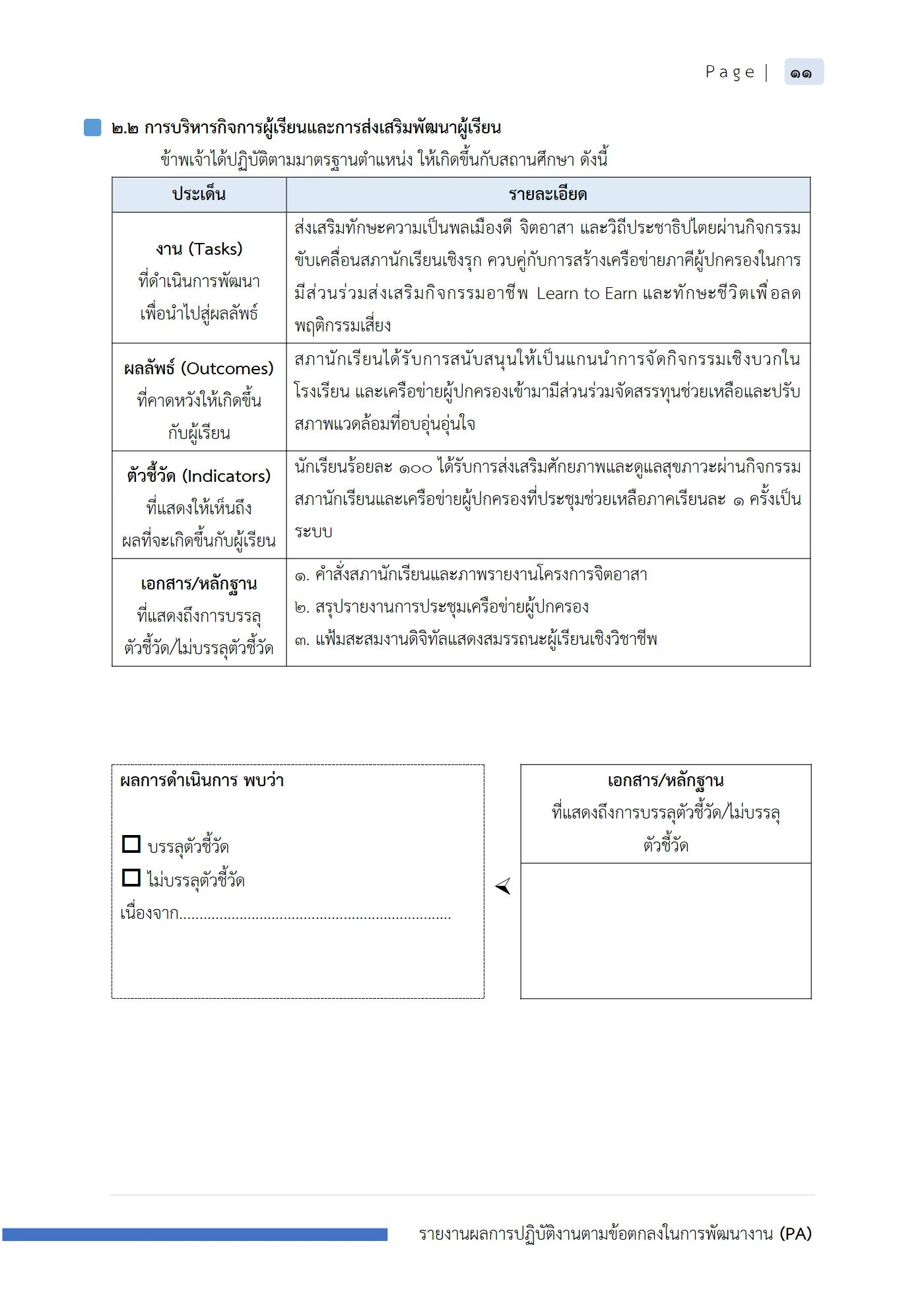 ตัวอย่างงาน หน้า 12