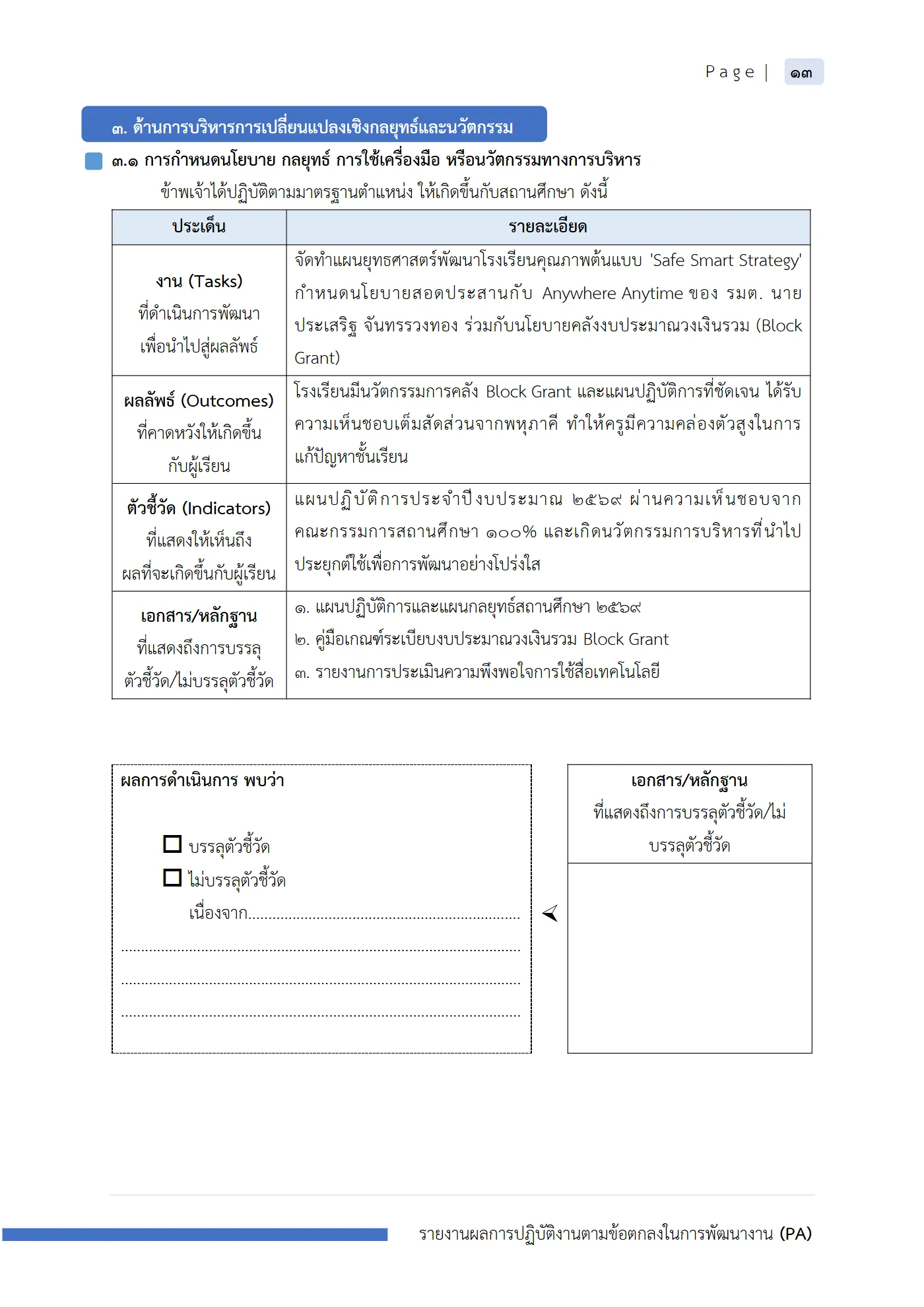 ตัวอย่างงาน หน้า 14