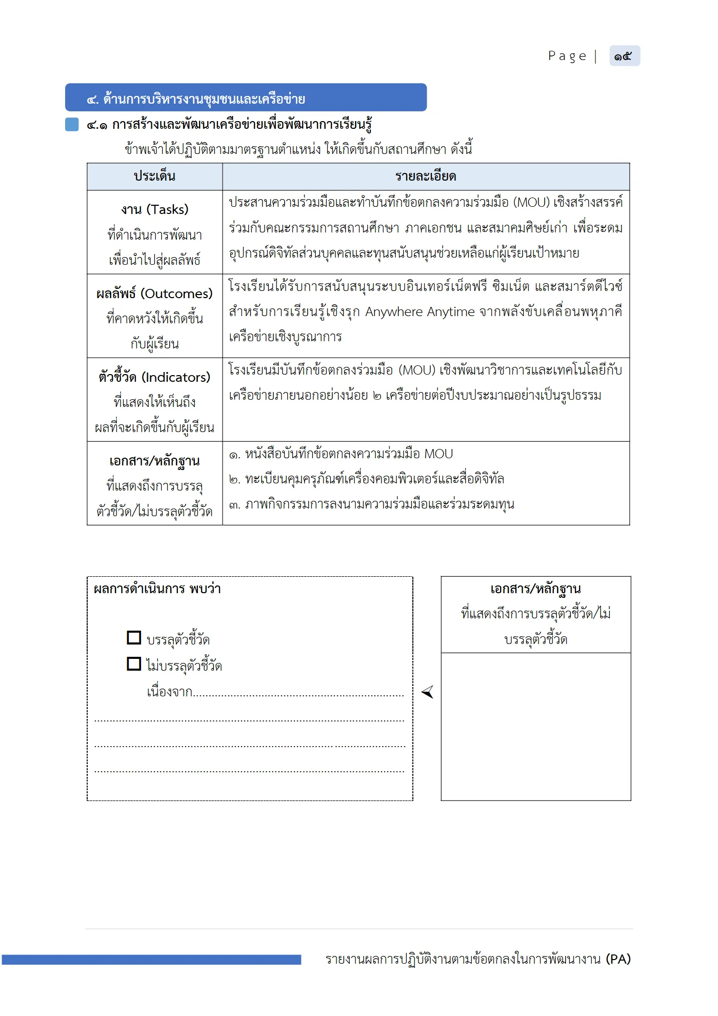 ตัวอย่างงาน หน้า 16