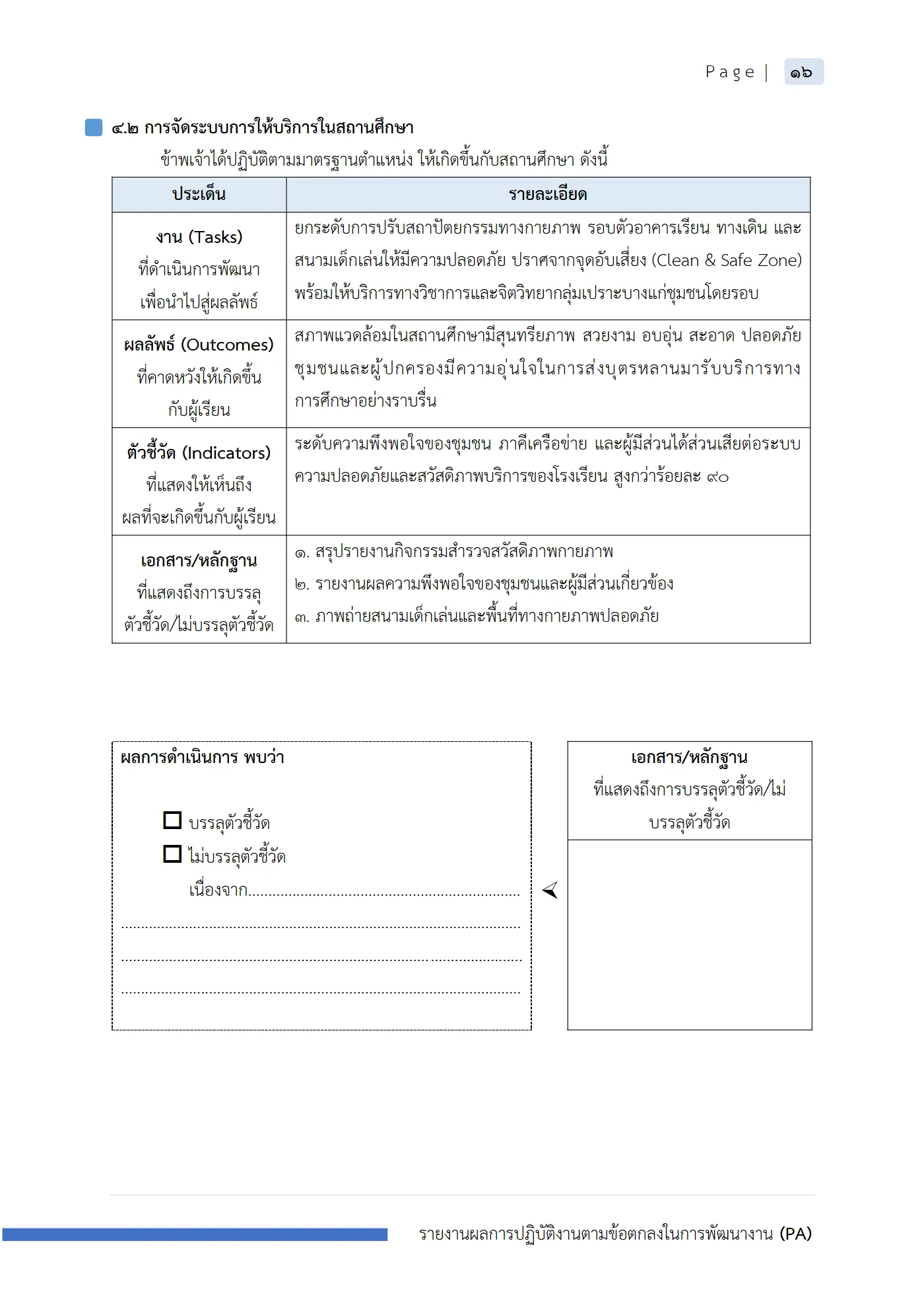 ตัวอย่างงาน หน้า 17