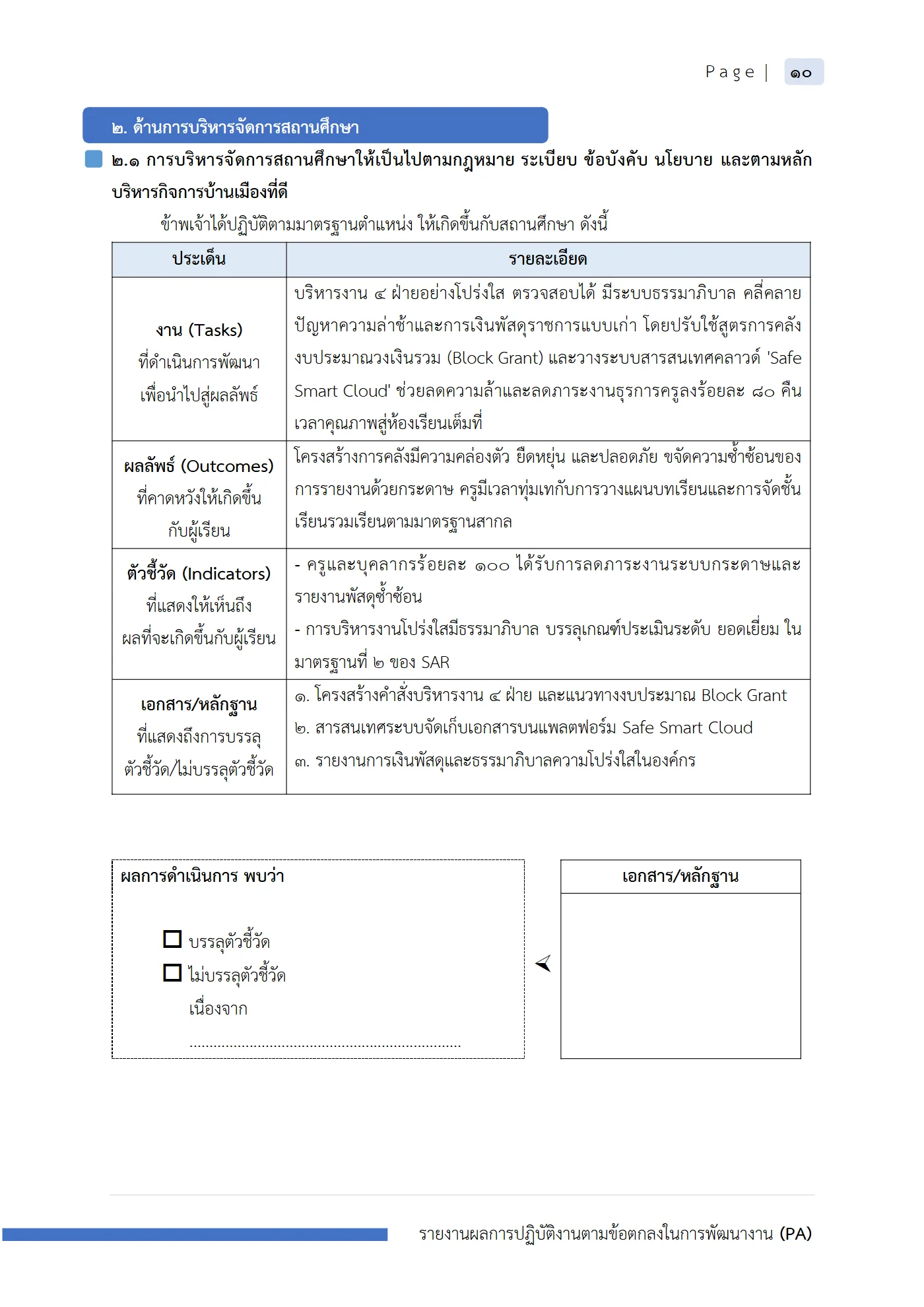 ตัวอย่างงาน หน้า 11