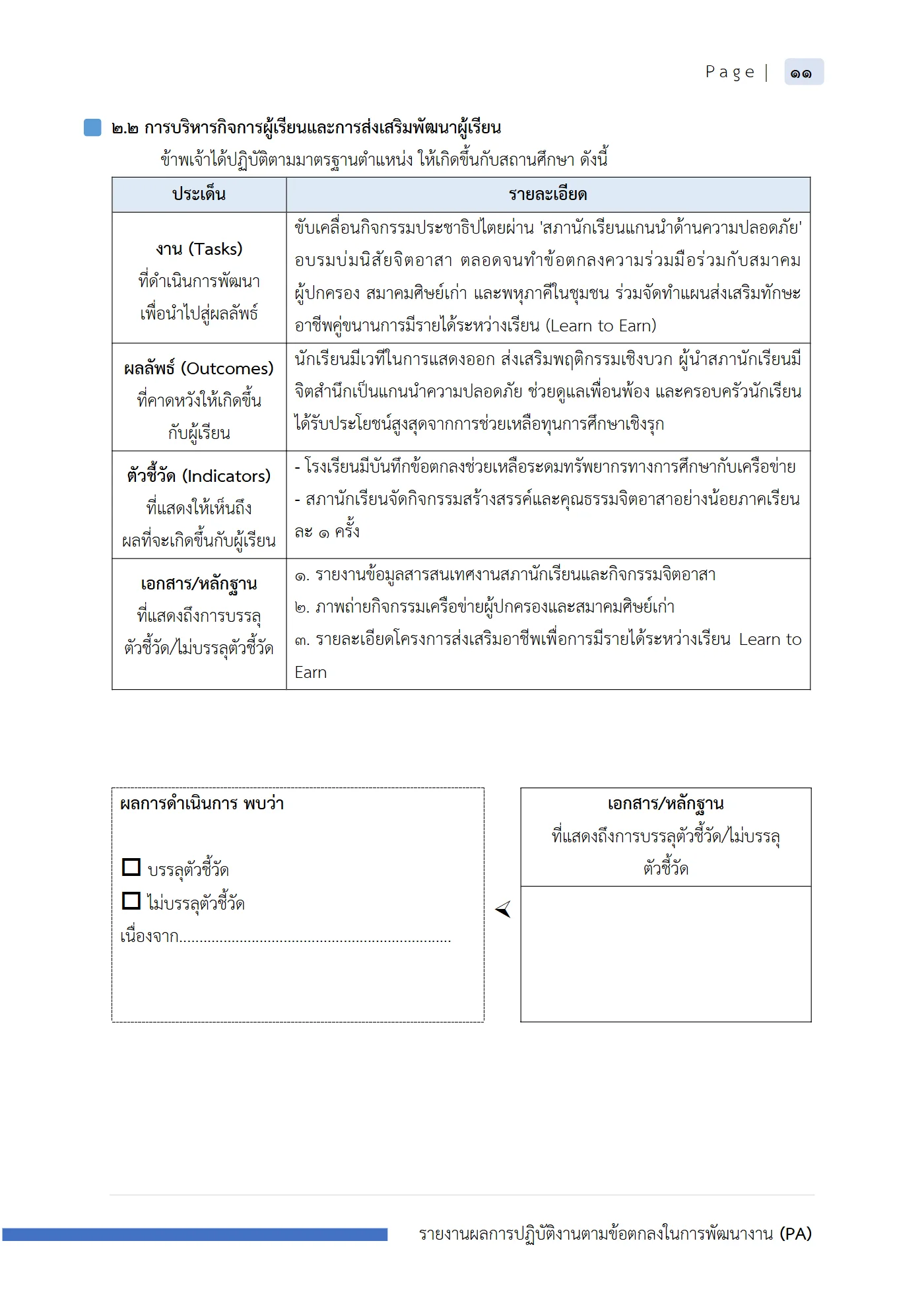 ตัวอย่างงาน หน้า 12