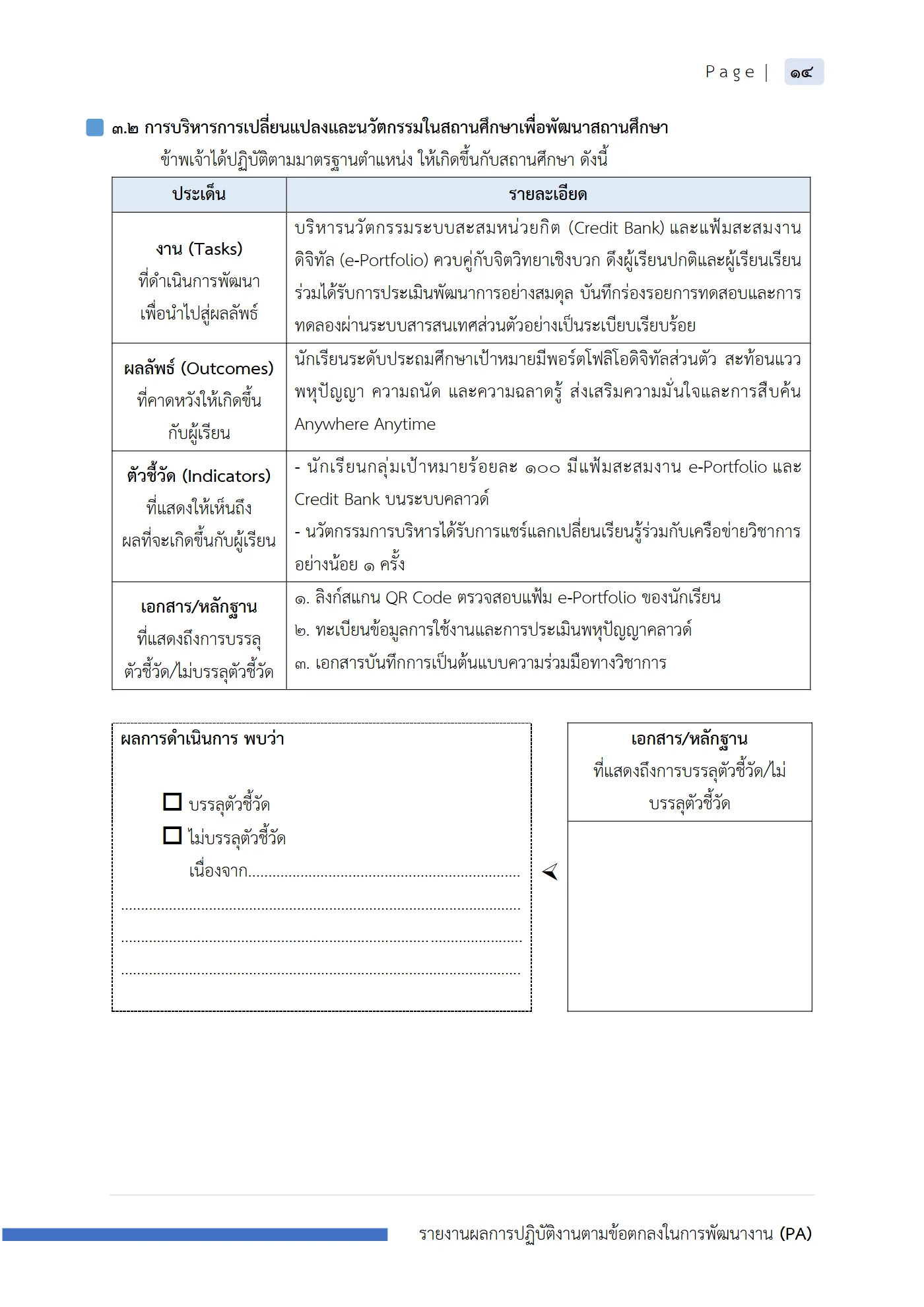 ตัวอย่างงาน หน้า 15