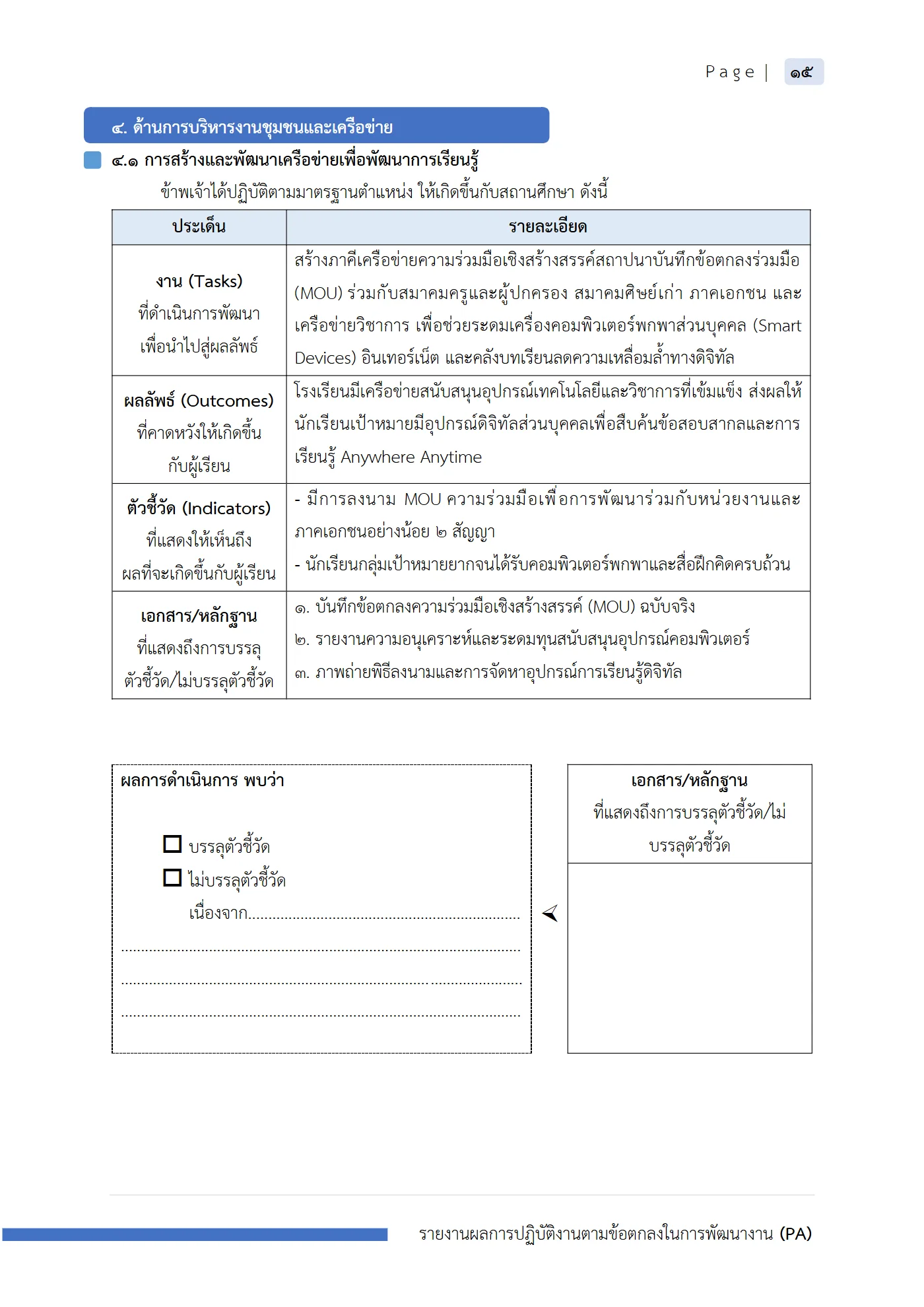 ตัวอย่างงาน หน้า 16