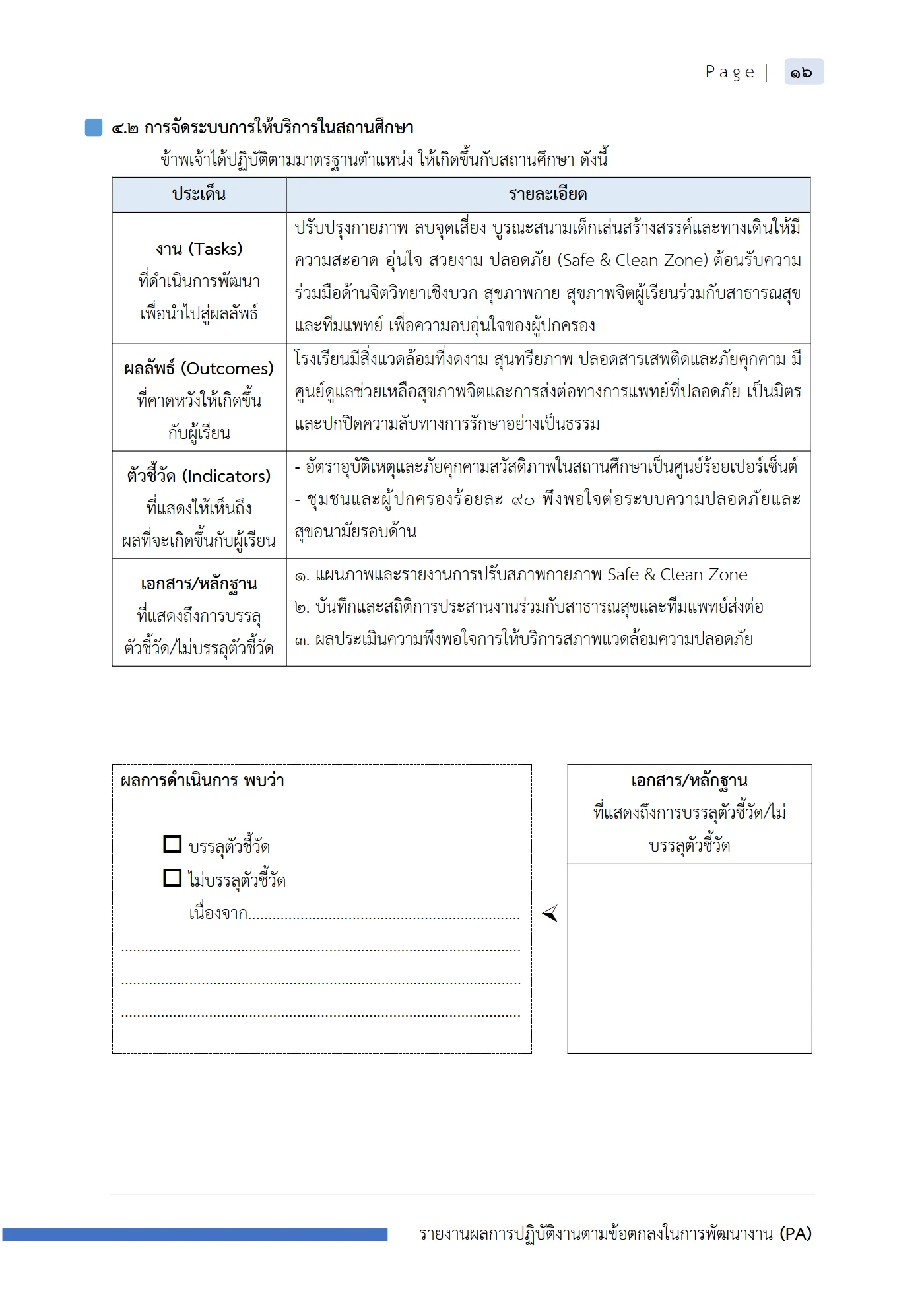 ตัวอย่างงาน หน้า 17