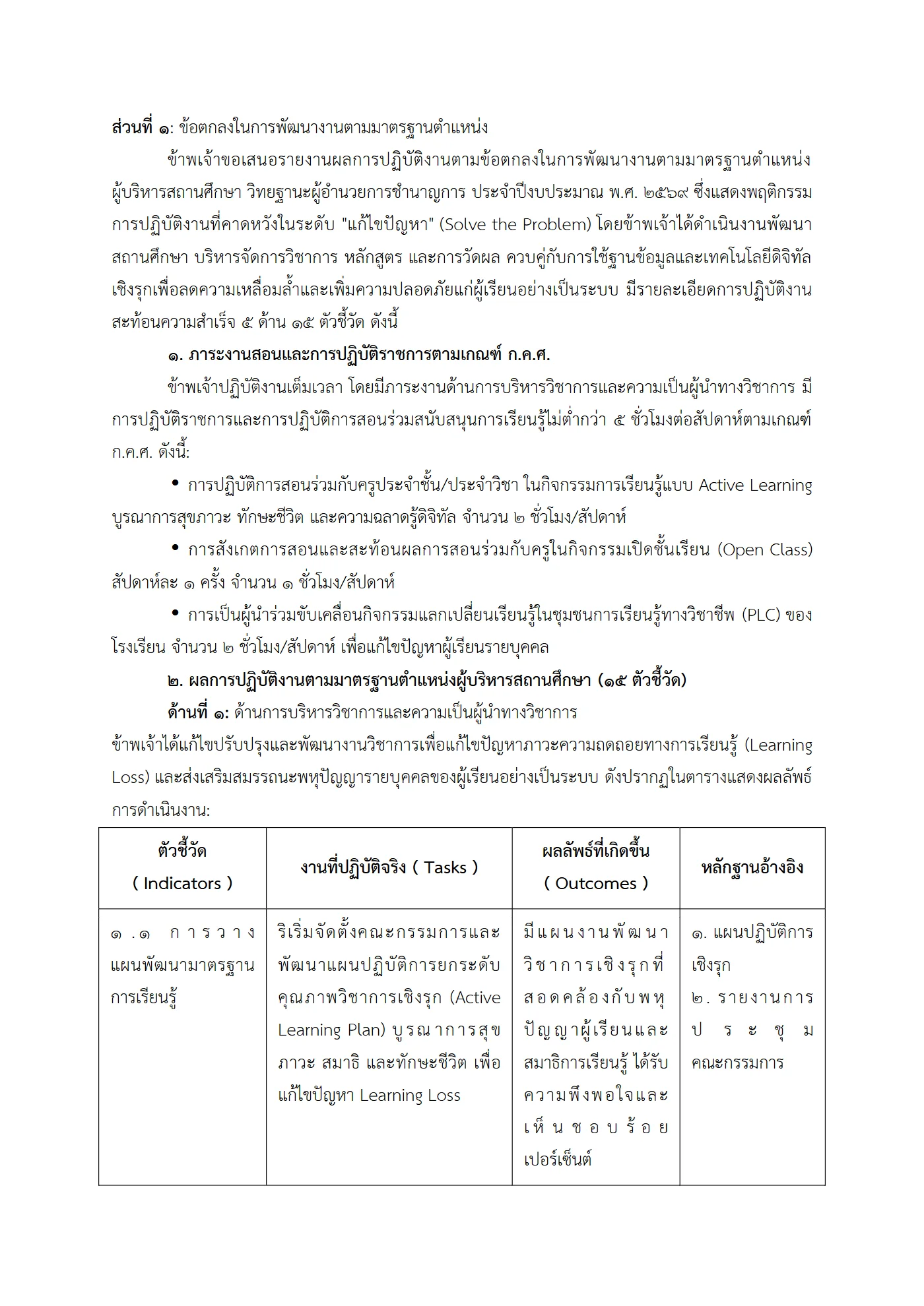 ตัวอย่างงาน หน้า 2