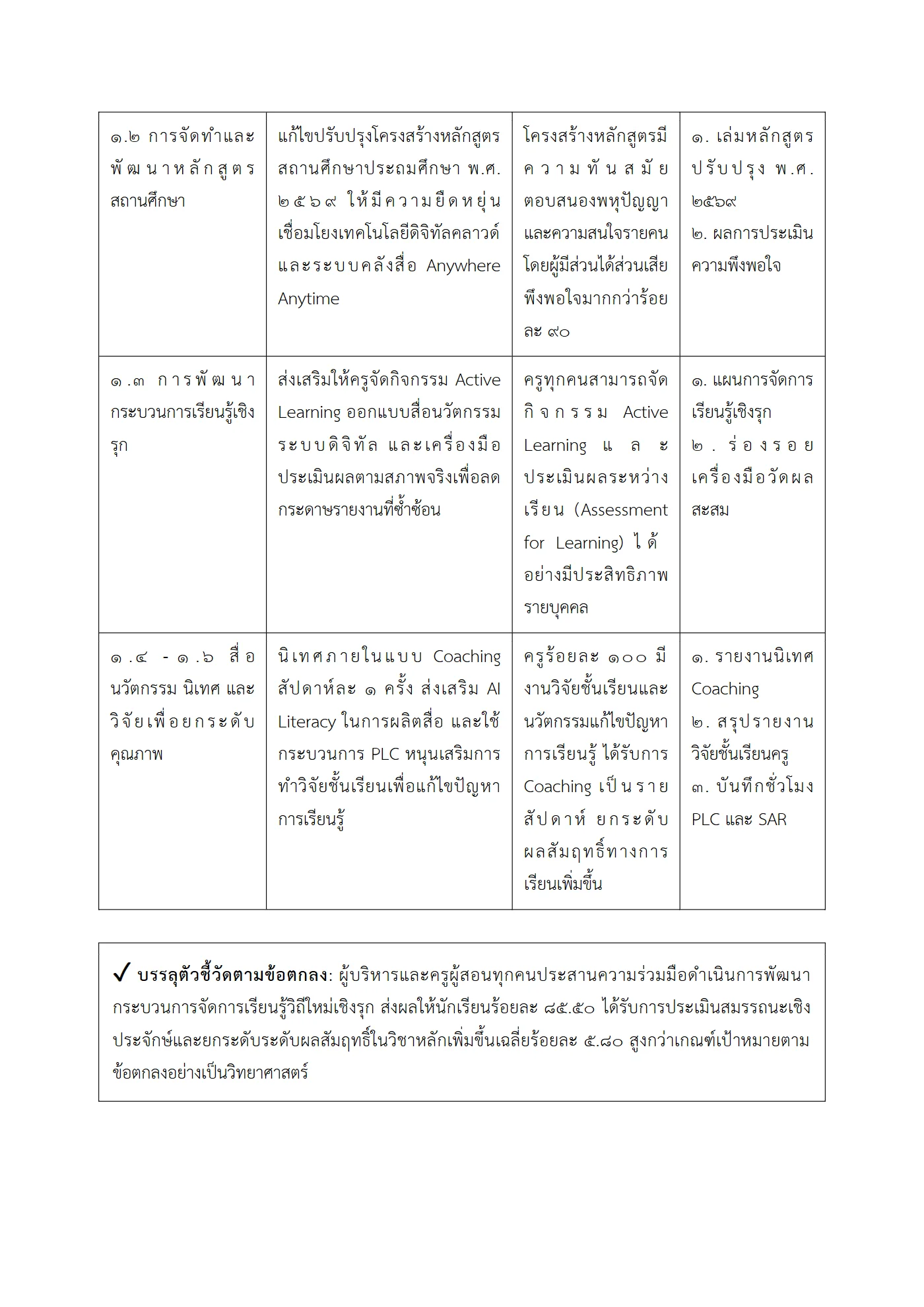 ตัวอย่างงาน หน้า 3