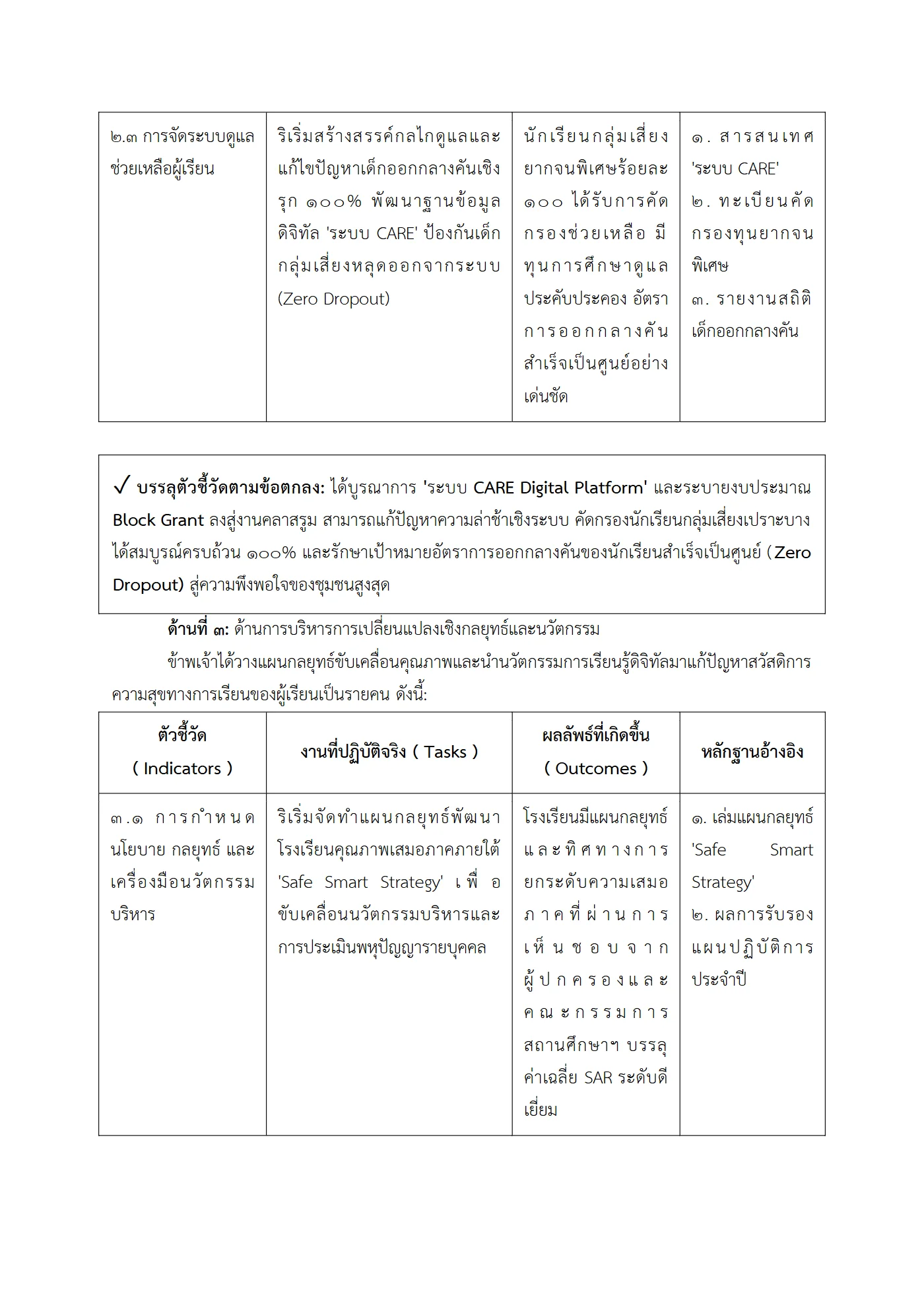 ตัวอย่างงาน หน้า 5