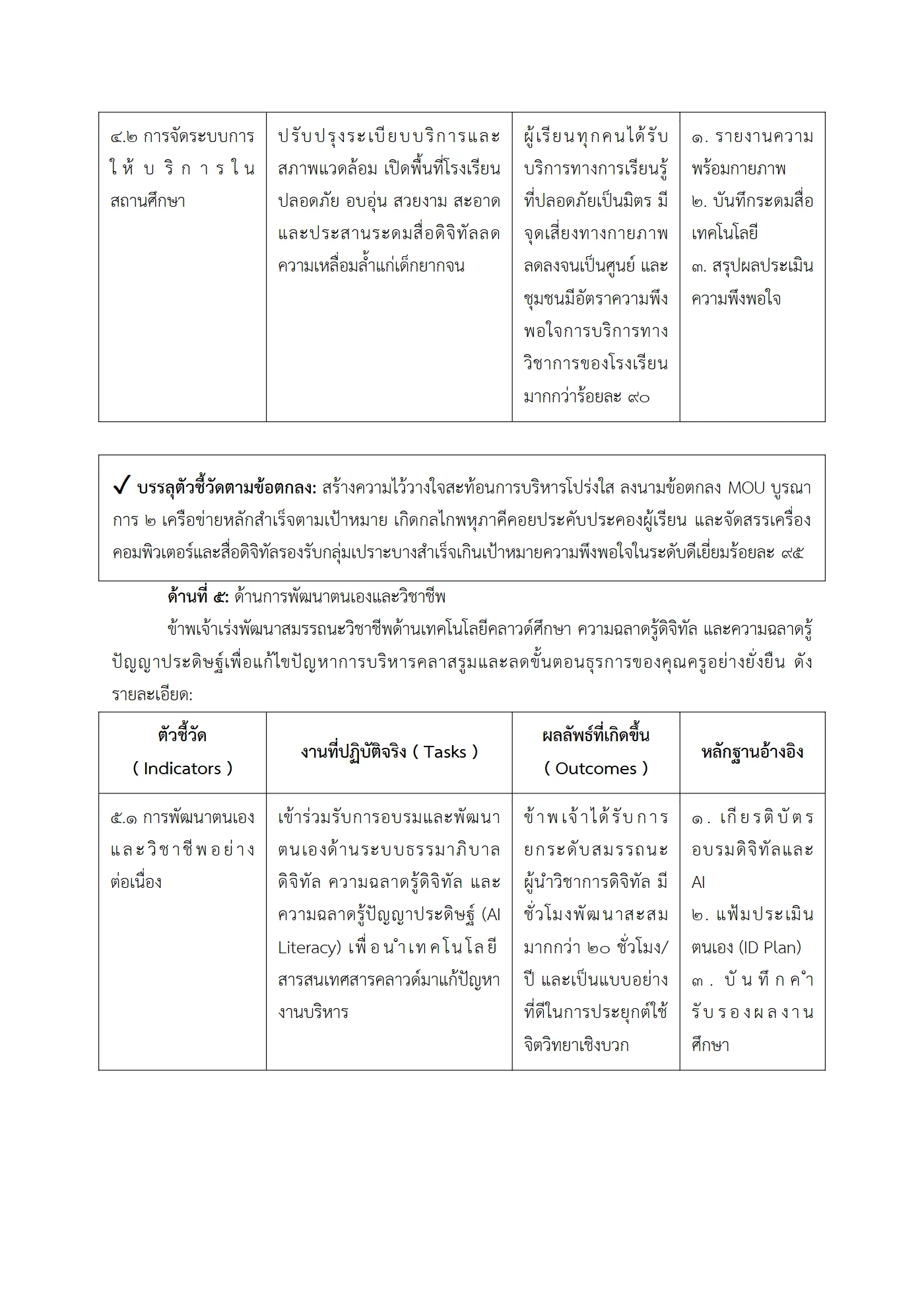 ตัวอย่างงาน หน้า 7