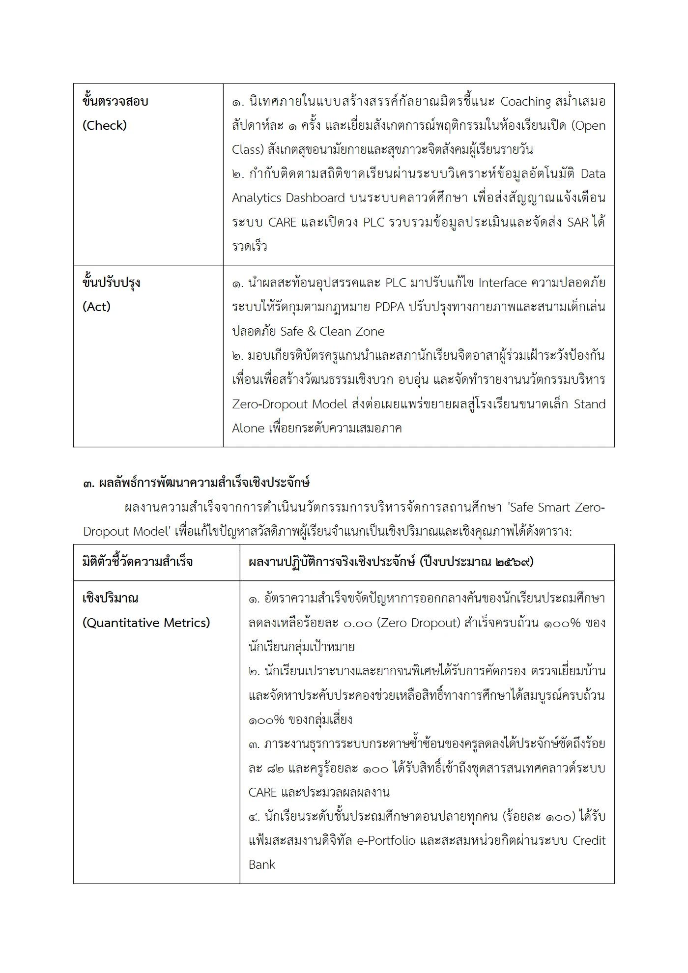 ตัวอย่างงาน หน้า 10