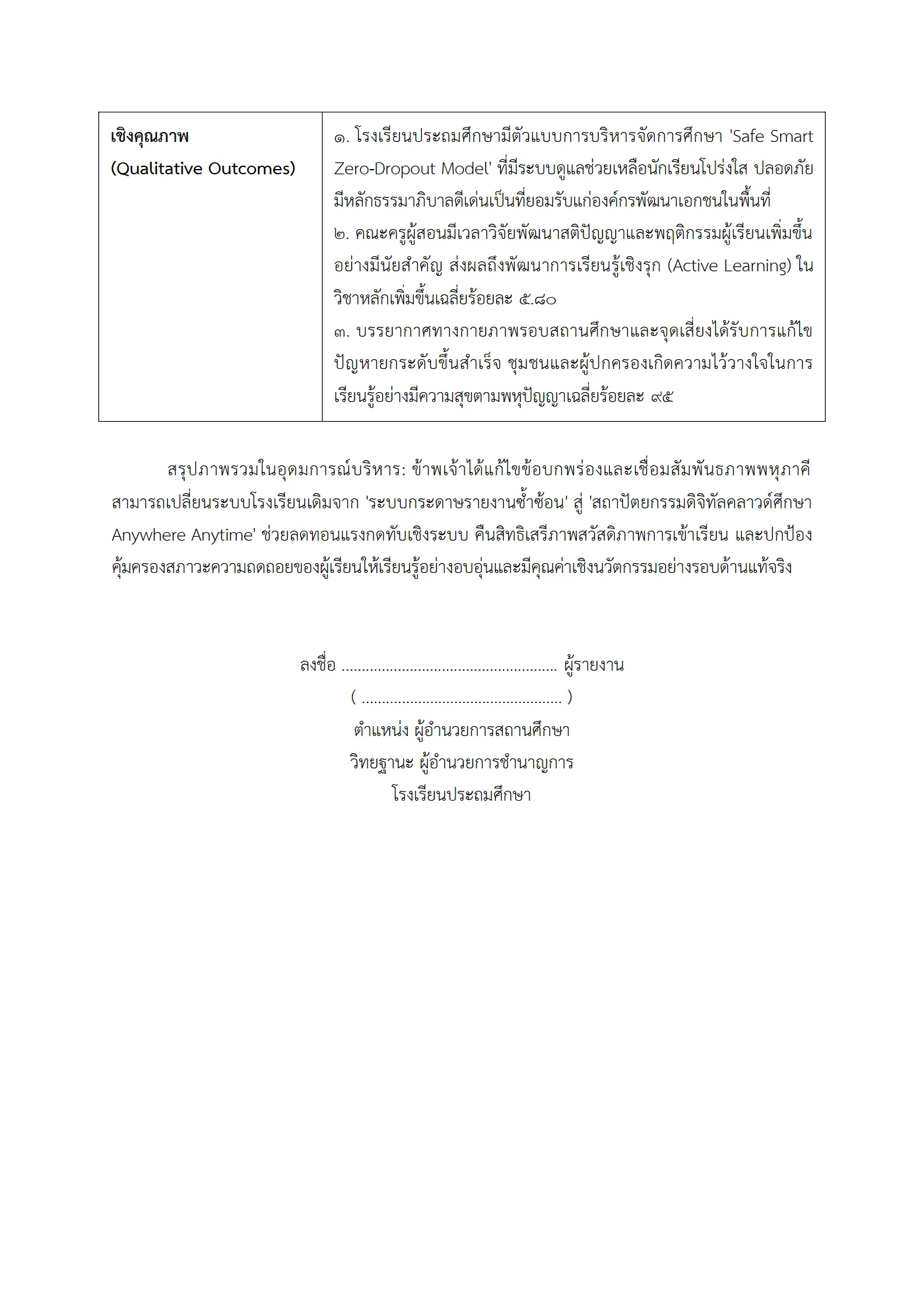 ตัวอย่างงาน หน้า 11