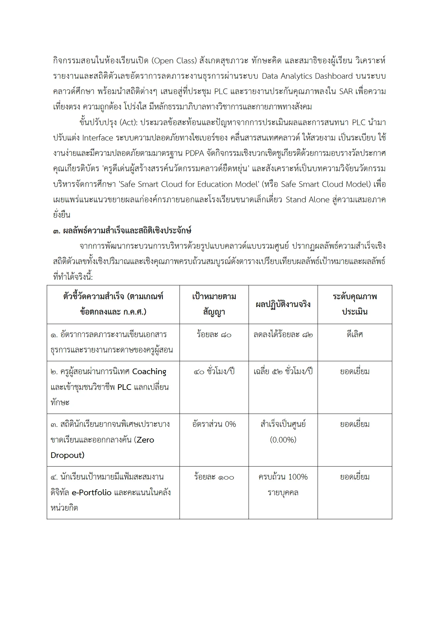 ตัวอย่างงาน หน้า 8