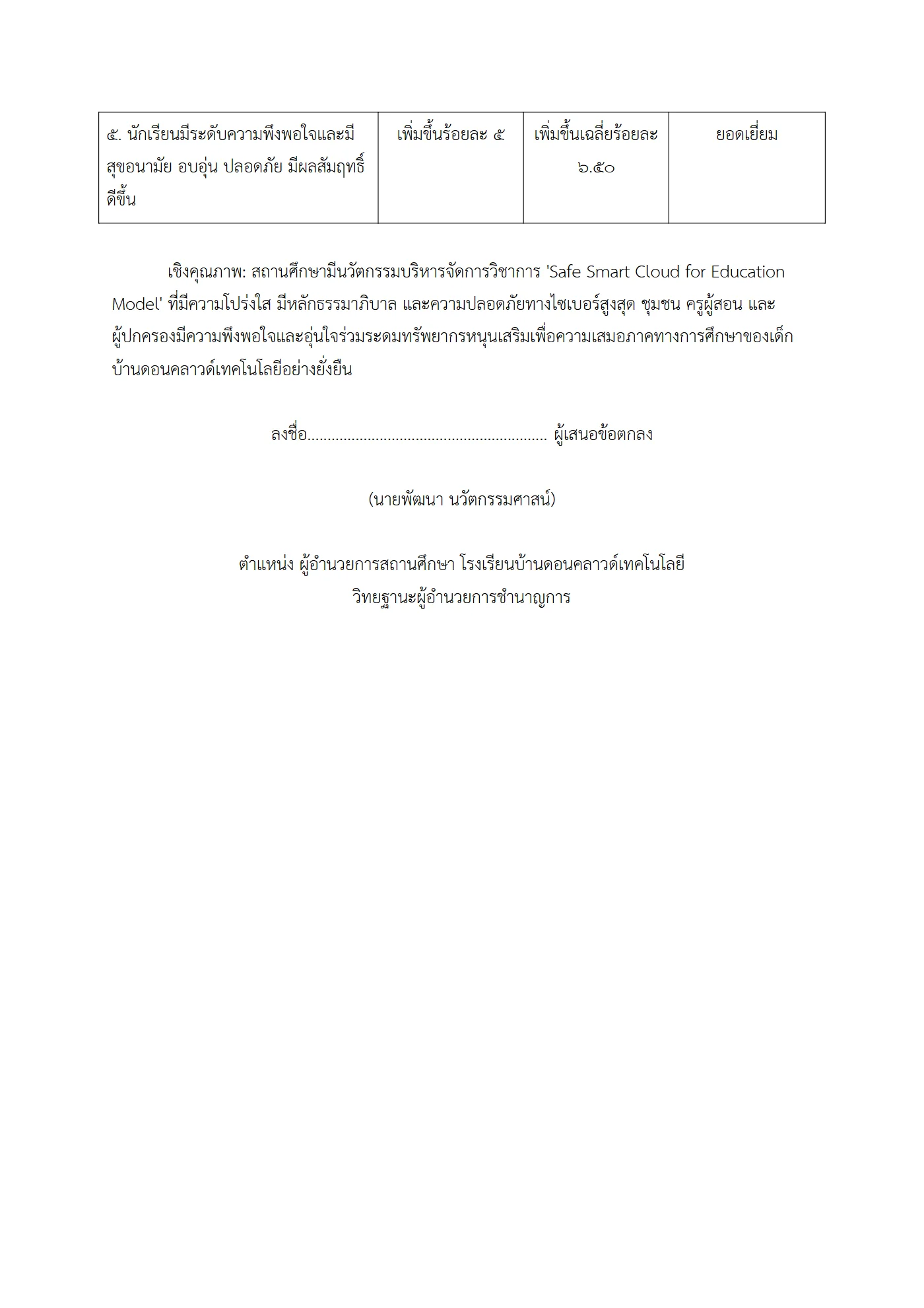 ตัวอย่างงาน หน้า 9