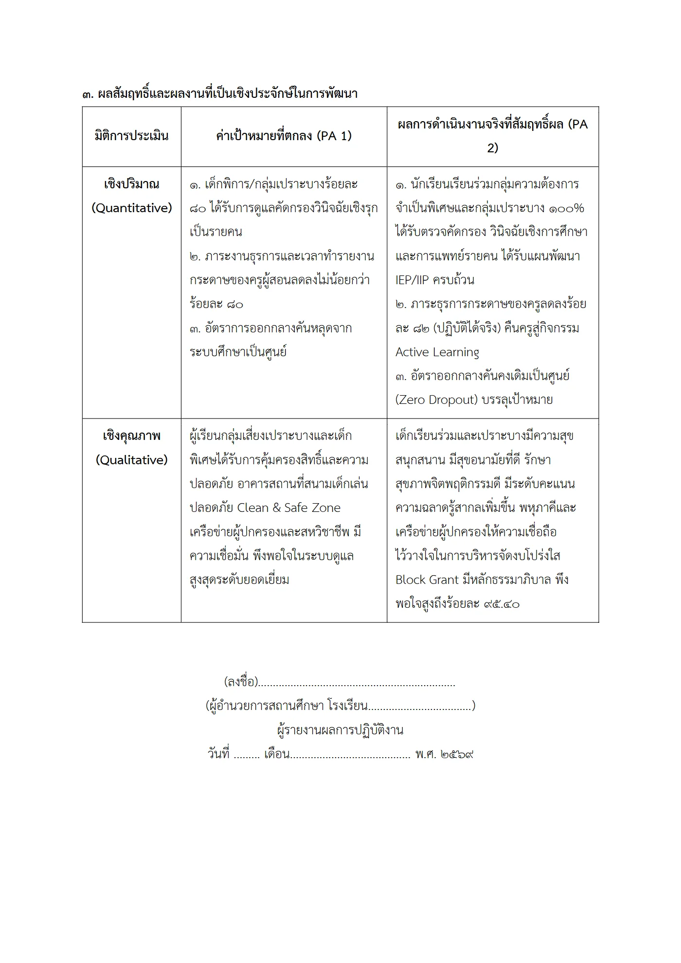 ตัวอย่างงาน หน้า 9
