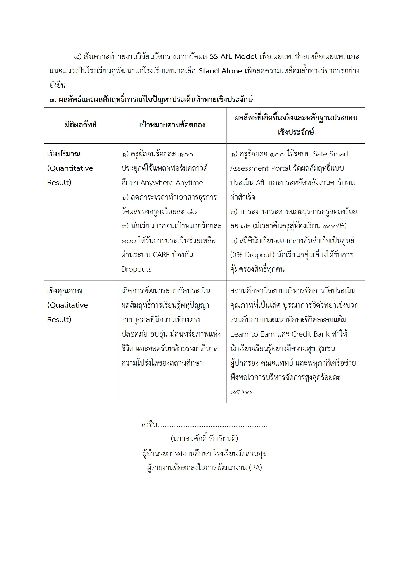 ตัวอย่างงาน หน้า 7