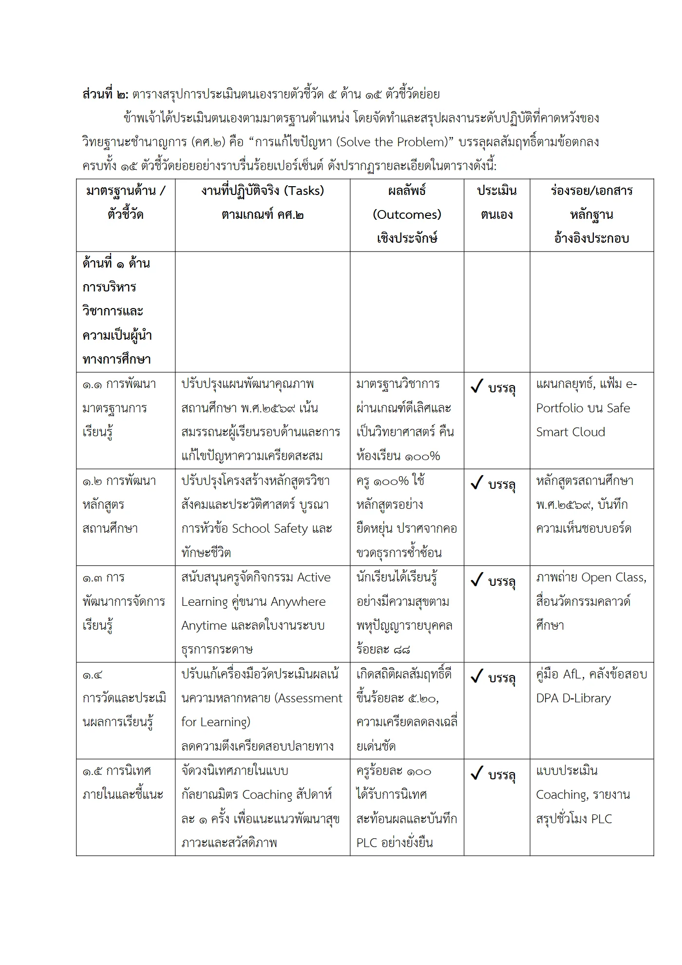 ตัวอย่างงาน หน้า 3