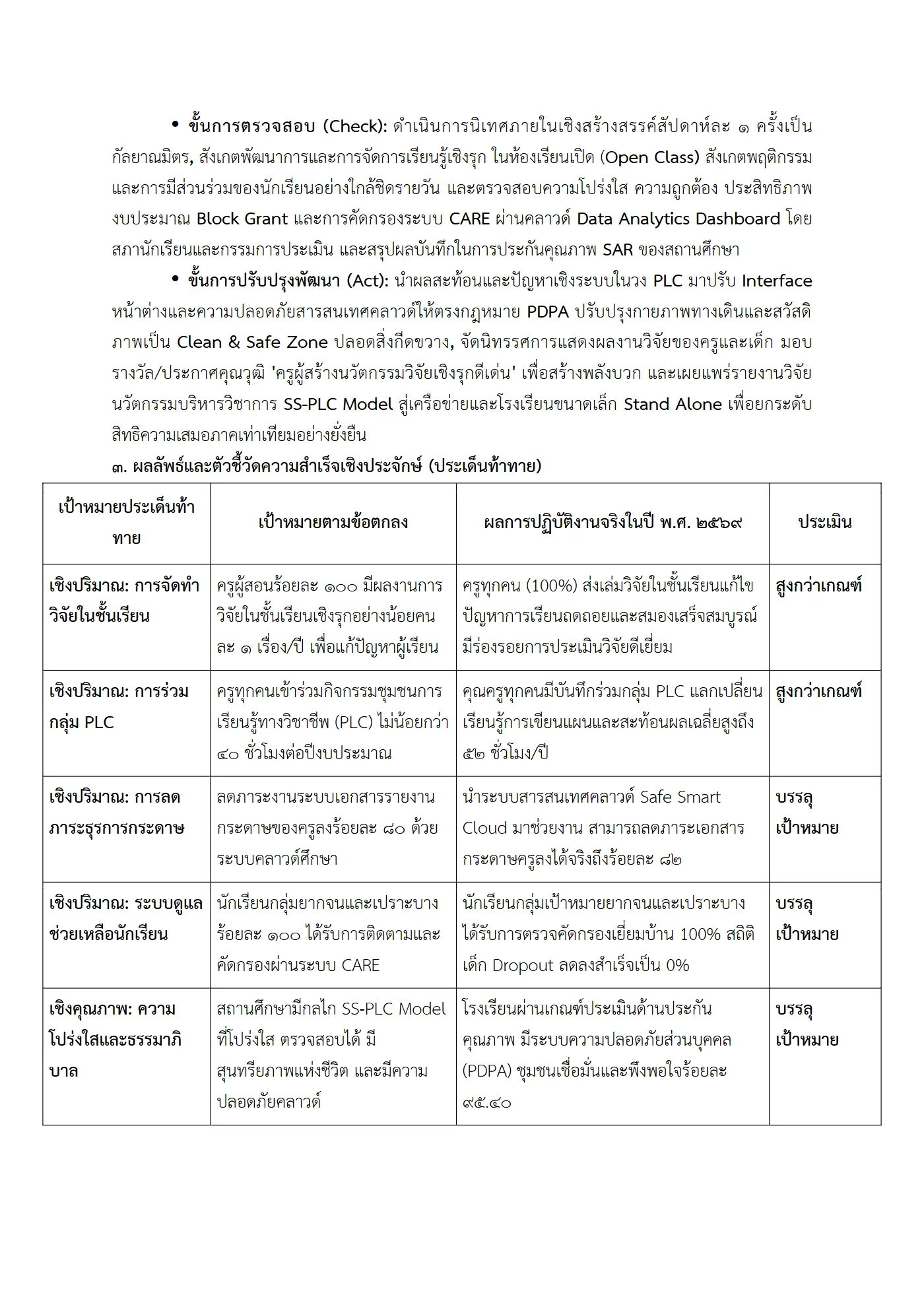 ตัวอย่างงาน หน้า 7