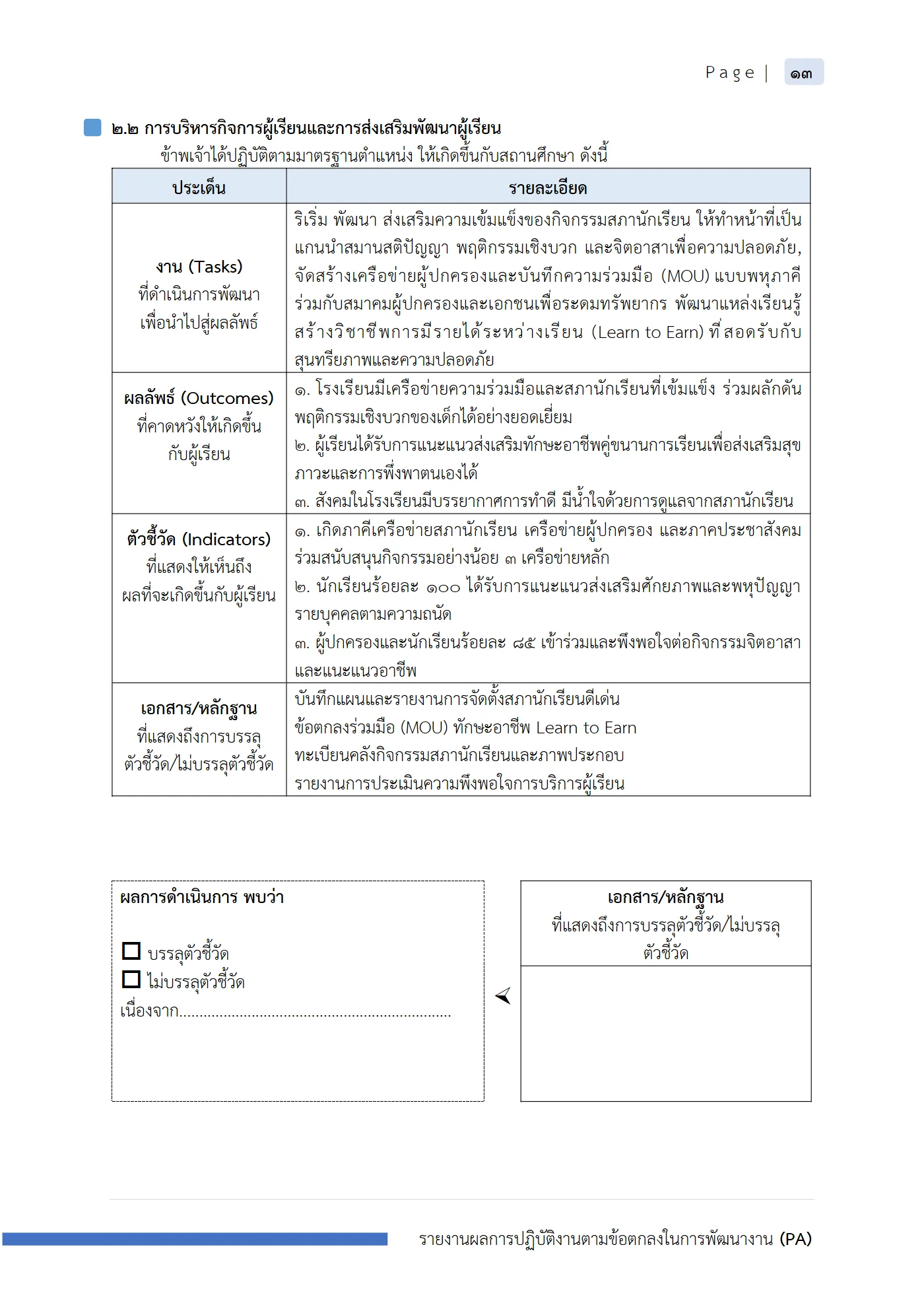 ตัวอย่างงาน หน้า 14