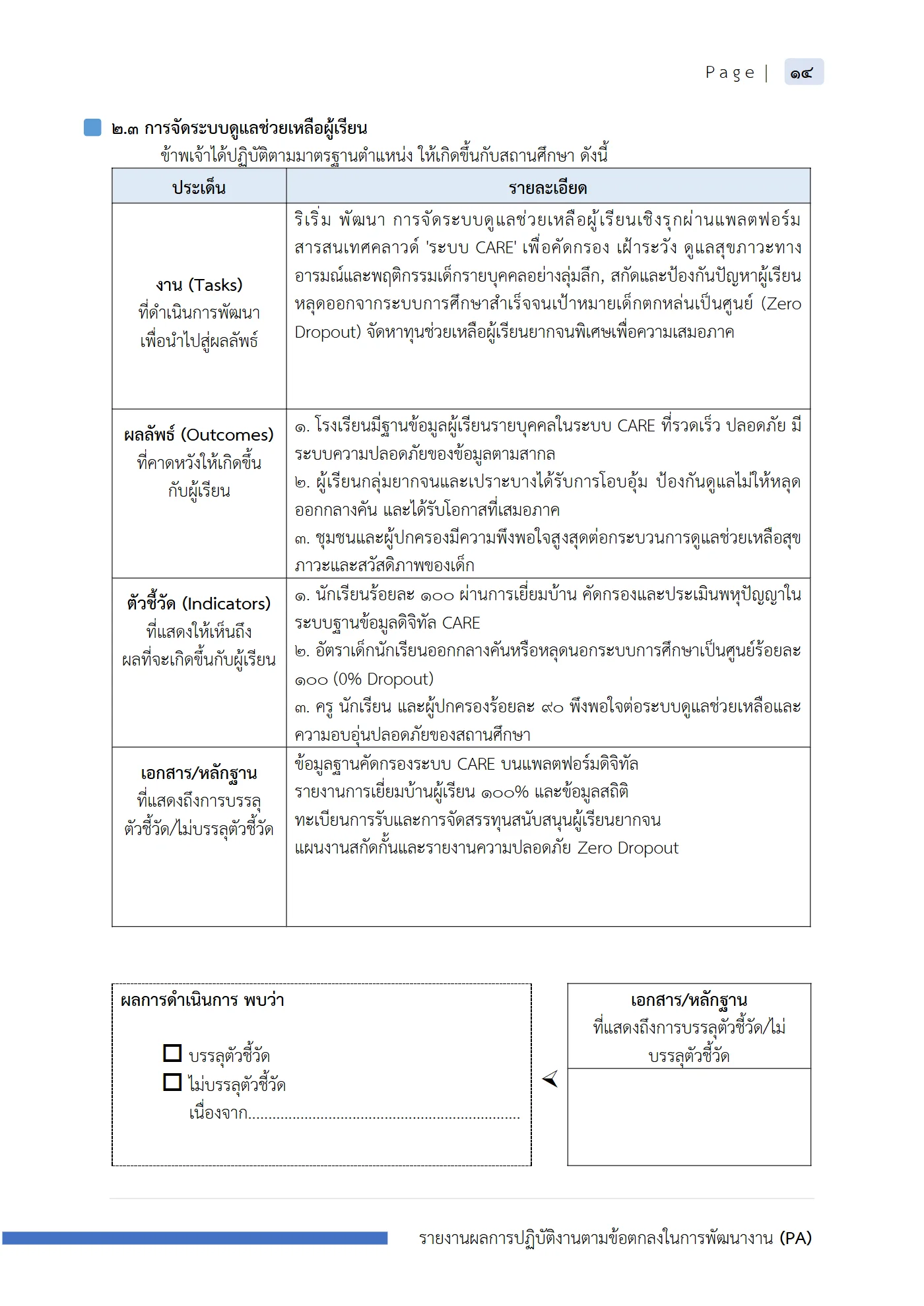 ตัวอย่างงาน หน้า 15