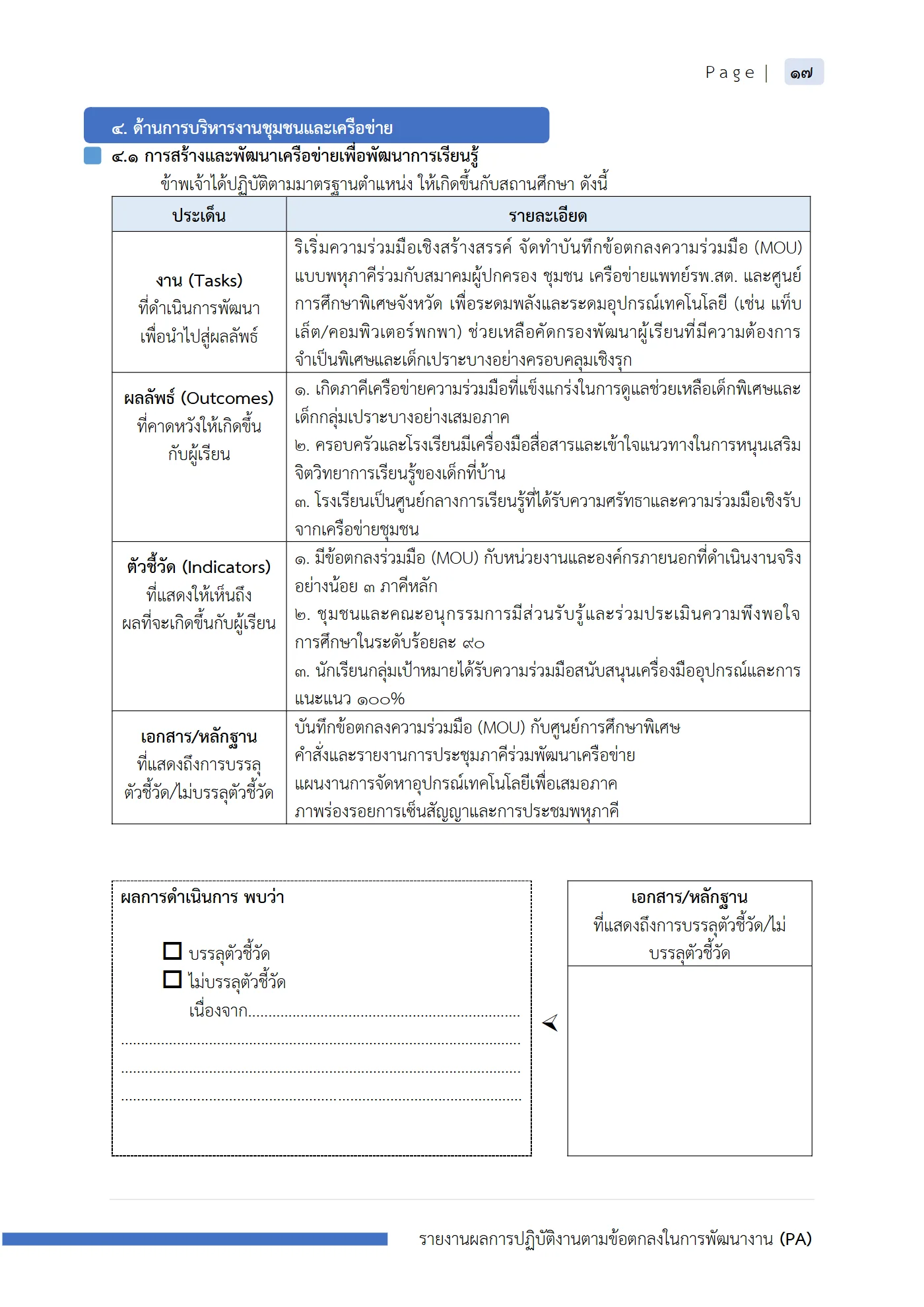 ตัวอย่างงาน หน้า 18