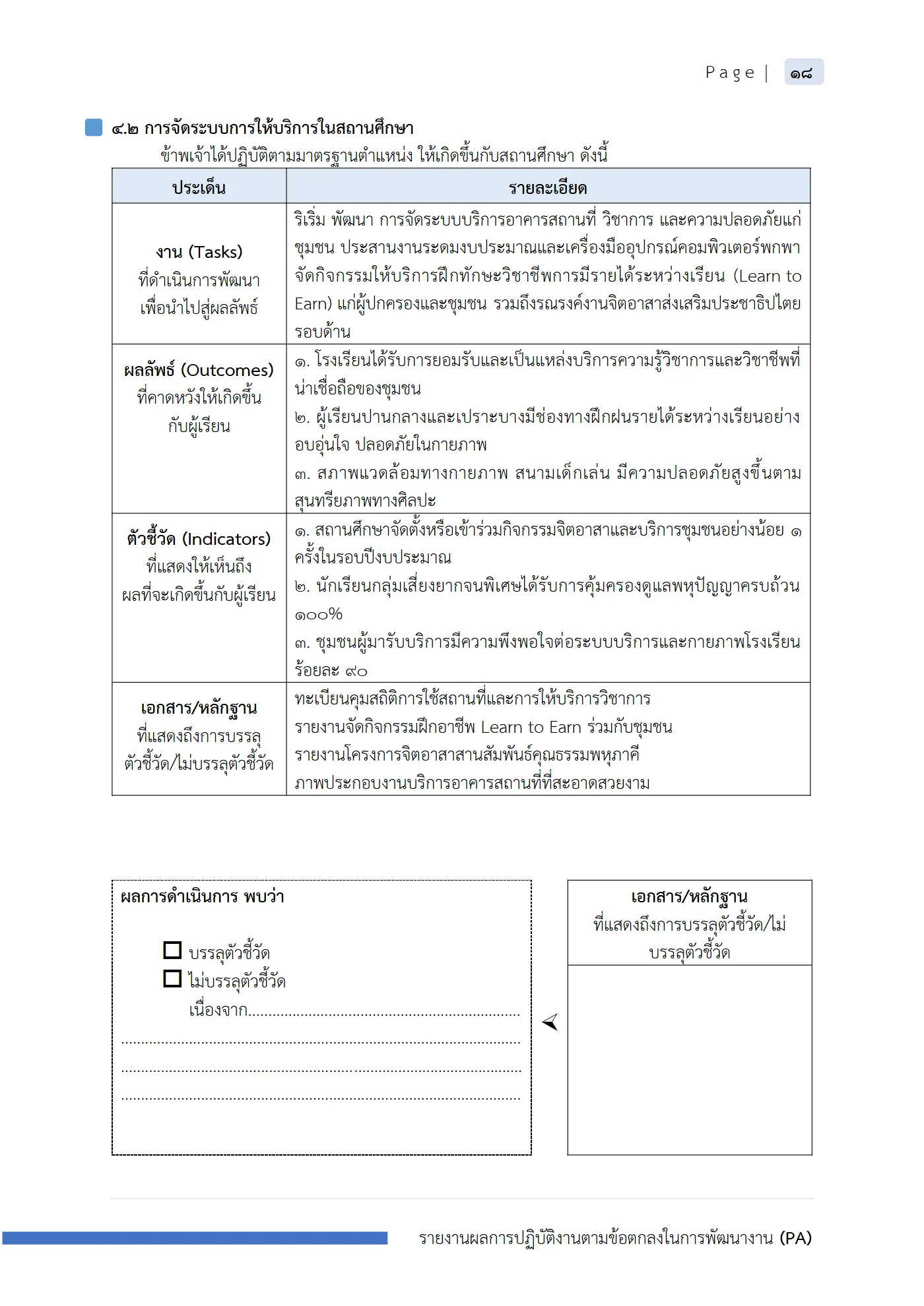 ตัวอย่างงาน หน้า 19