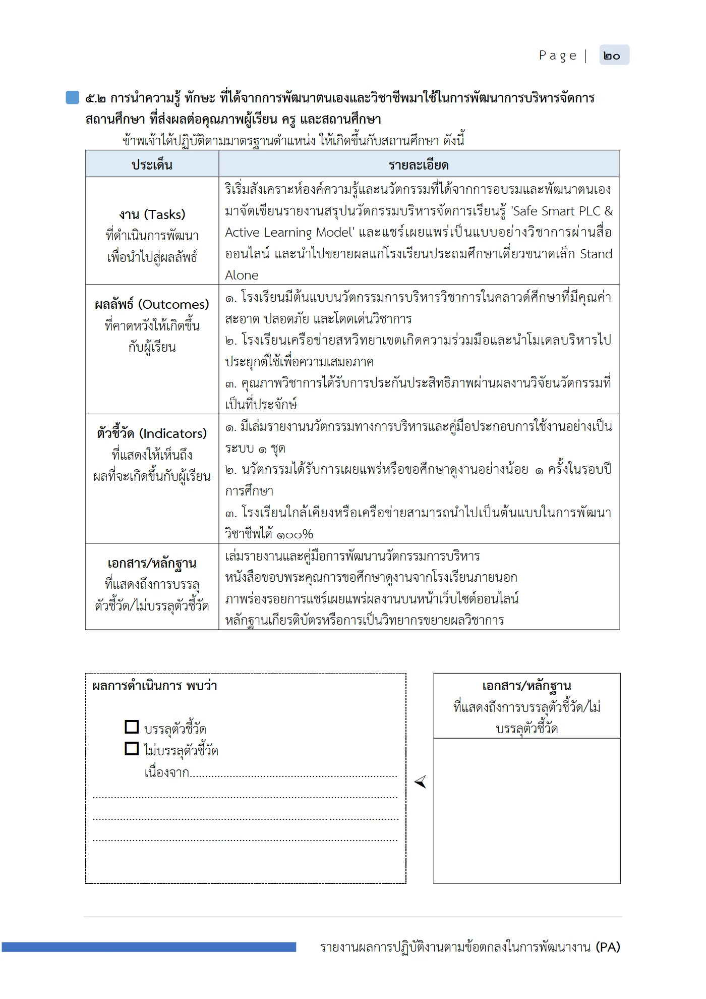 ตัวอย่างงาน หน้า 21