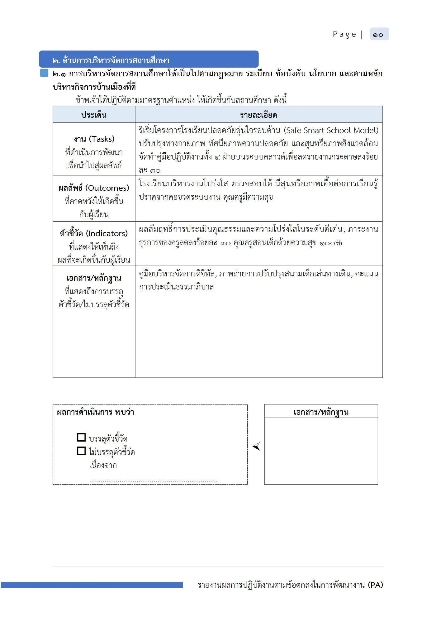 ตัวอย่างงาน หน้า 11