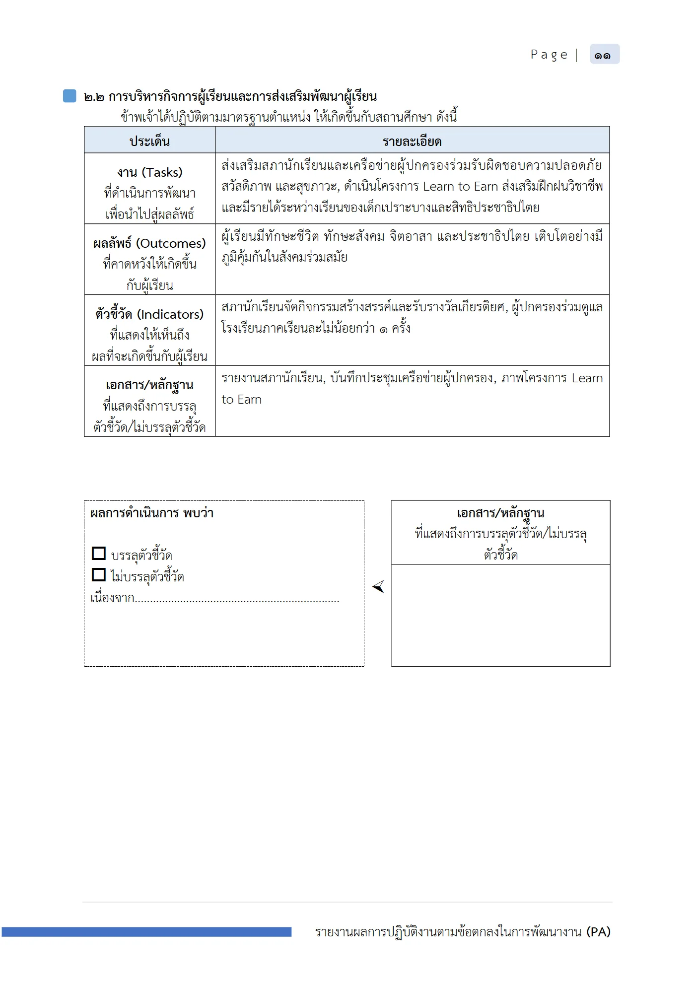 ตัวอย่างงาน หน้า 12