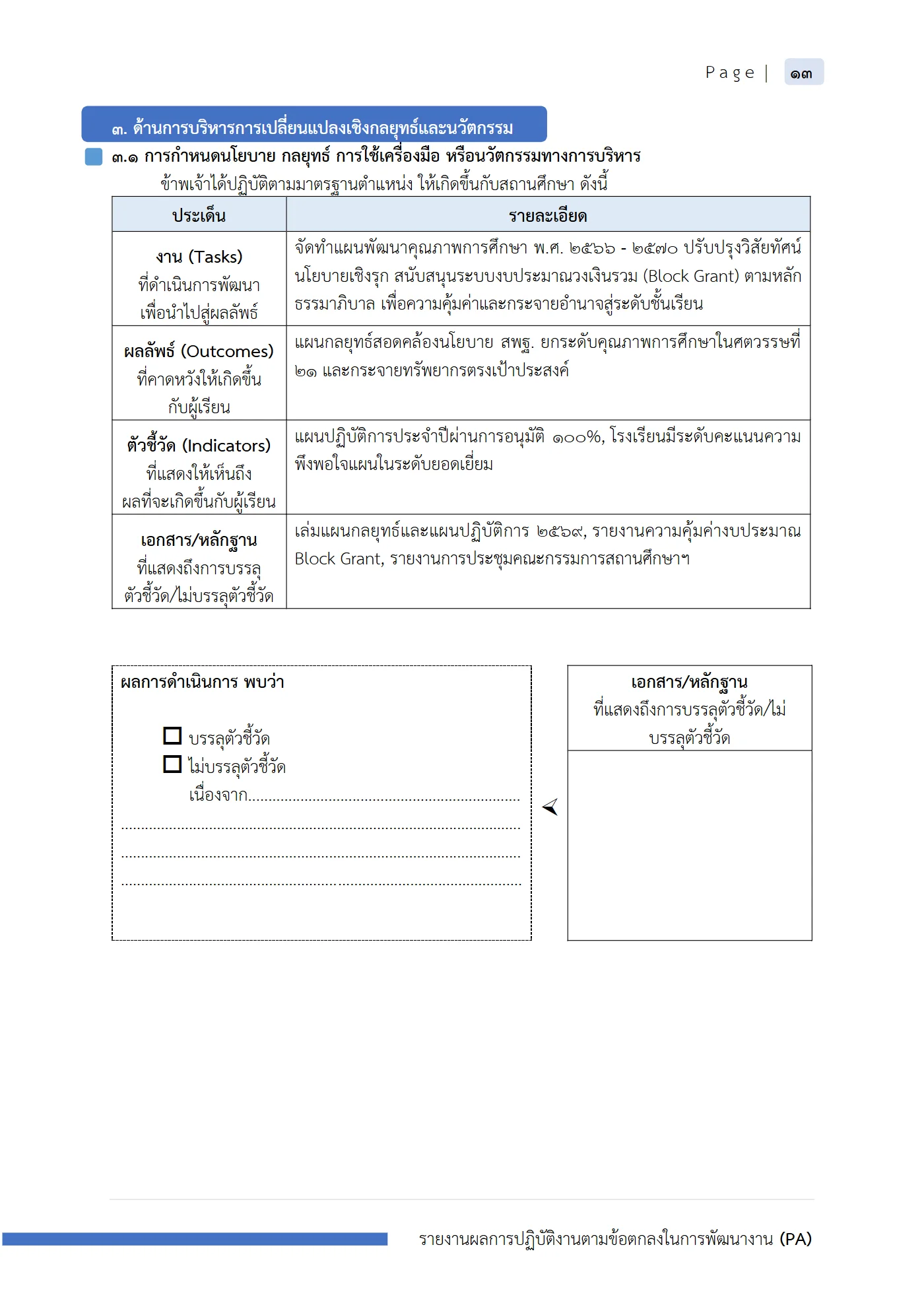 ตัวอย่างงาน หน้า 14