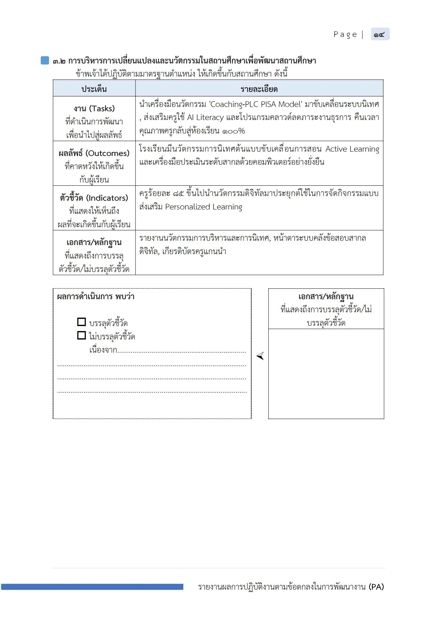 ตัวอย่างงาน หน้า 15