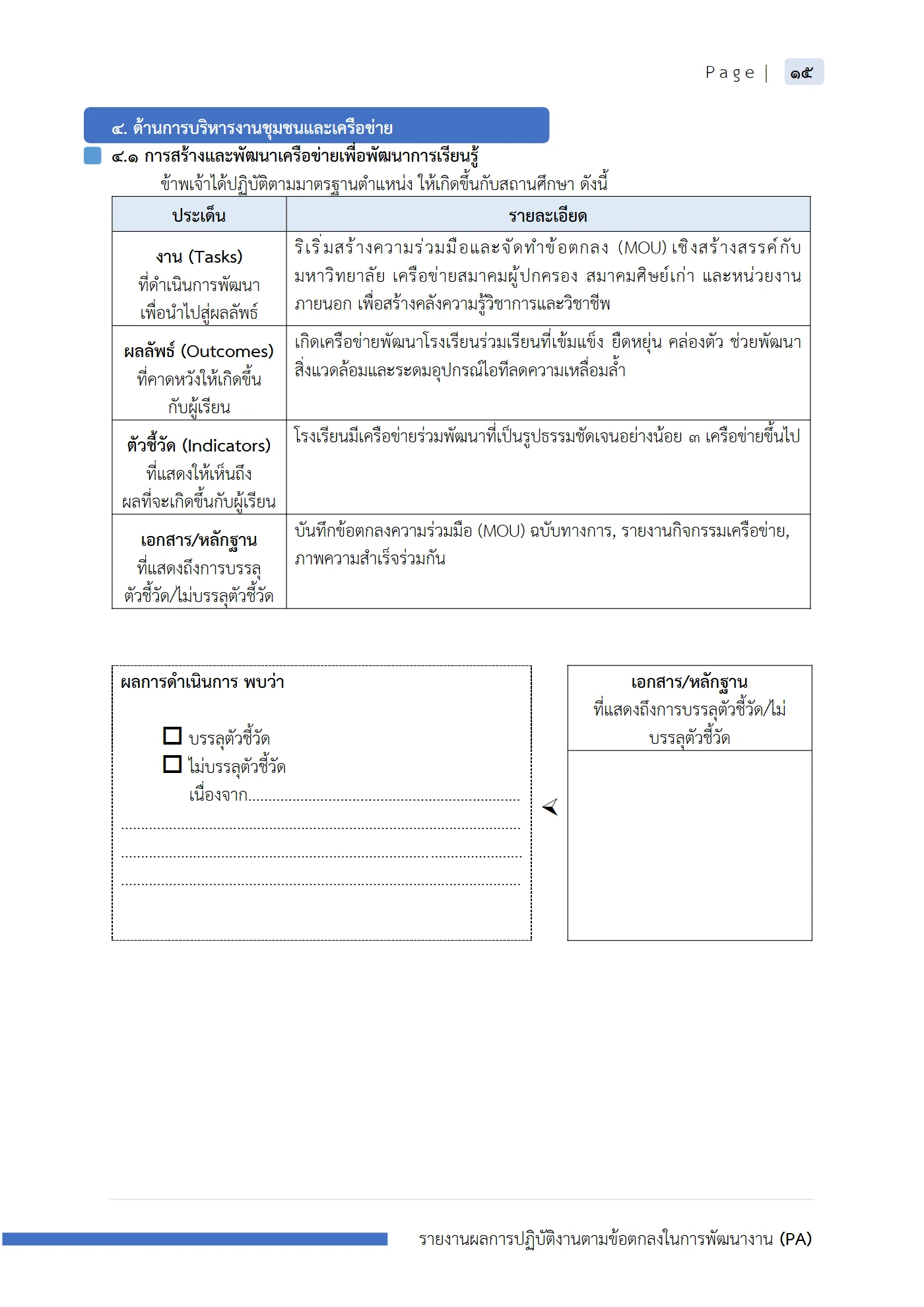 ตัวอย่างงาน หน้า 16