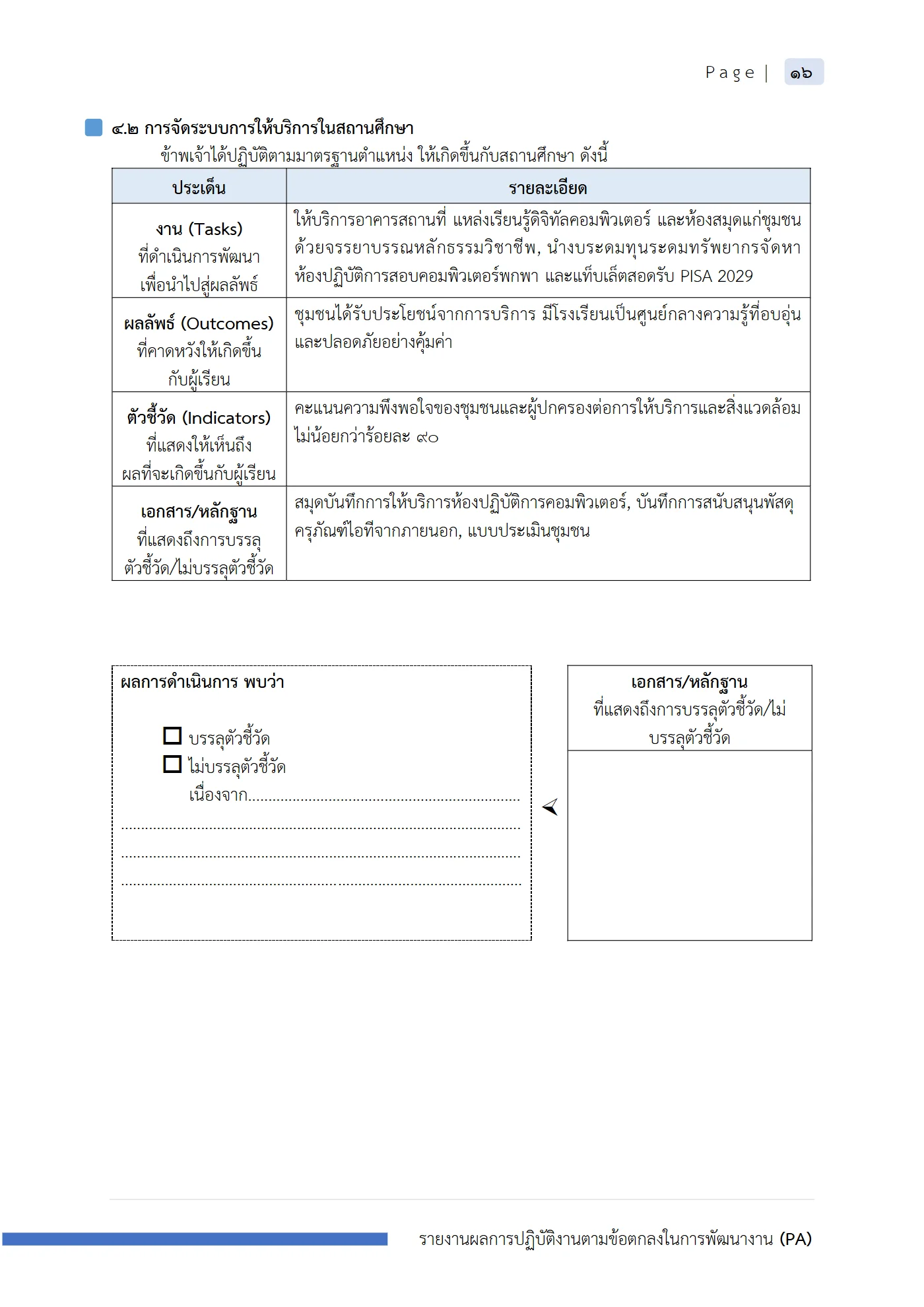 ตัวอย่างงาน หน้า 17