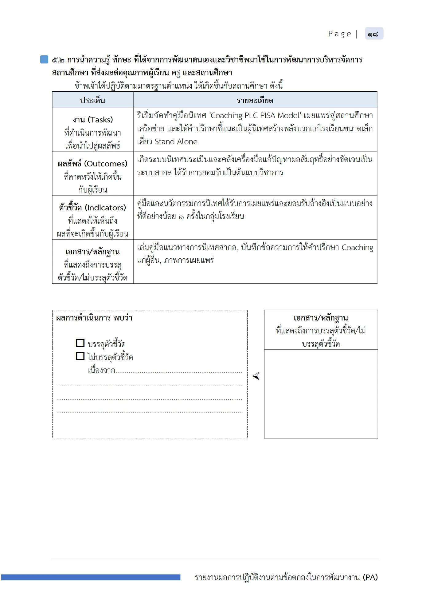 ตัวอย่างงาน หน้า 19