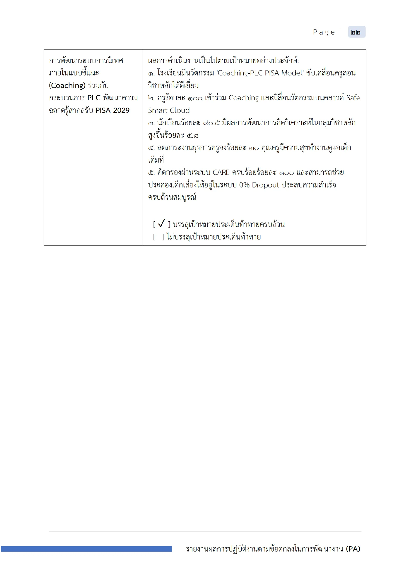 ตัวอย่างงาน หน้า 23