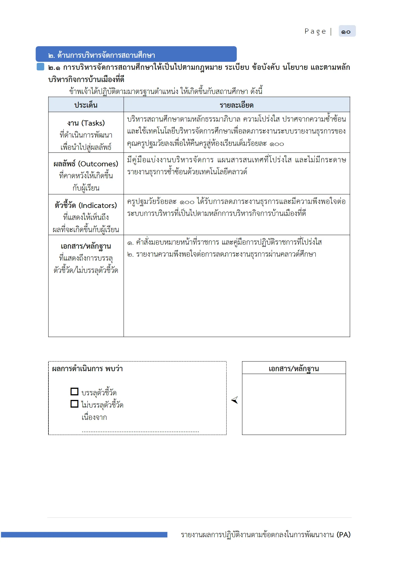 ตัวอย่างงาน หน้า 11
