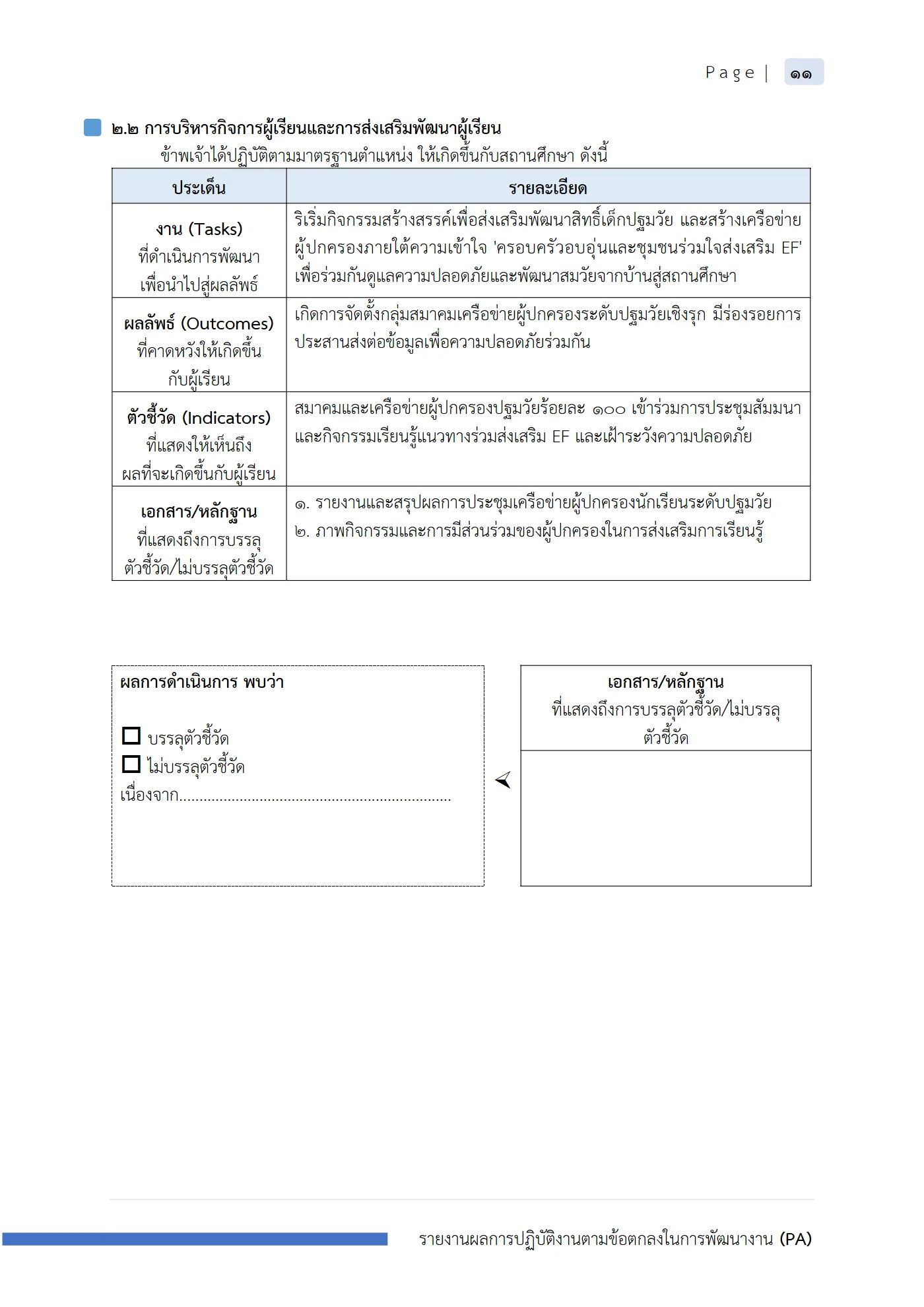 ตัวอย่างงาน หน้า 12