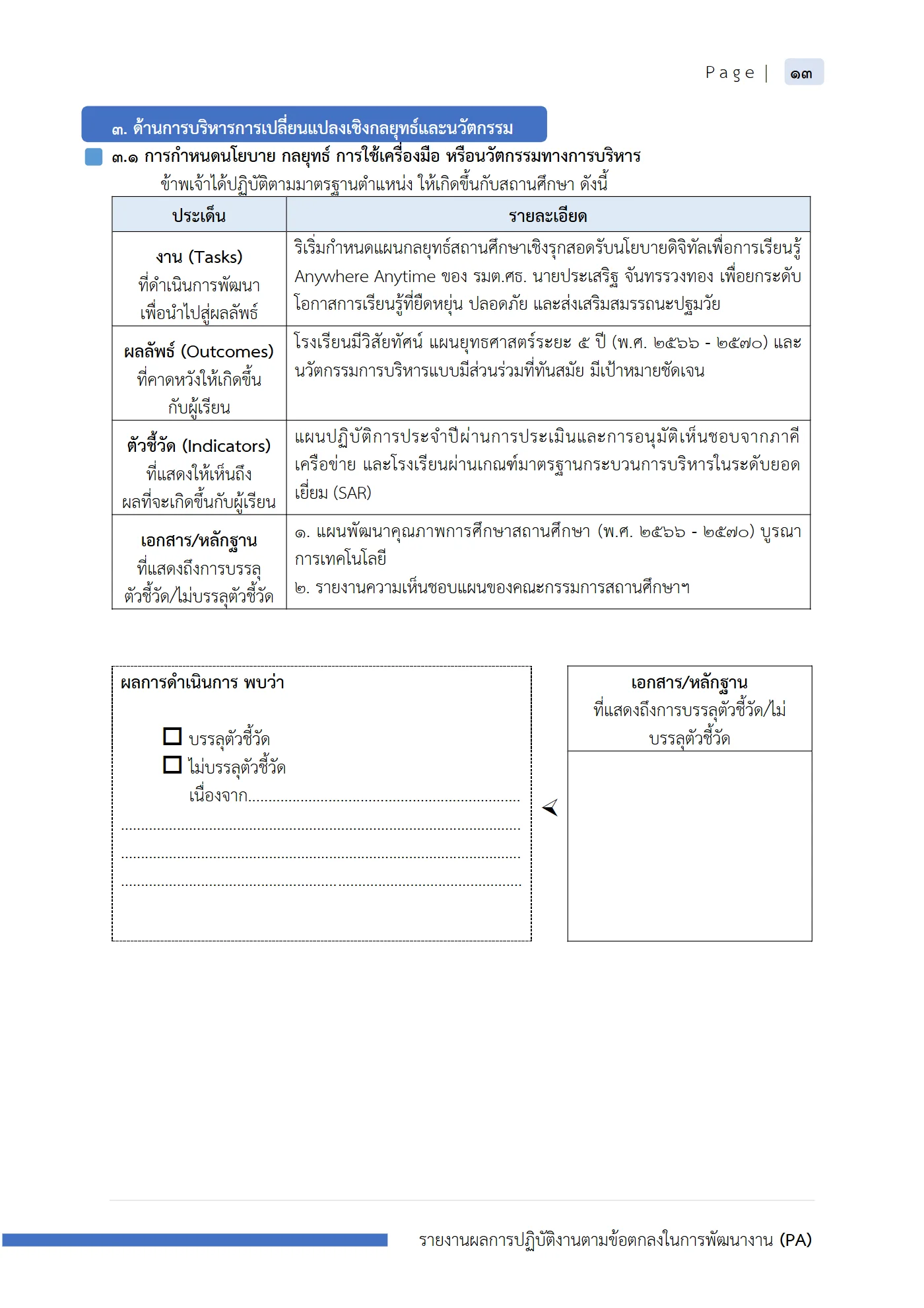 ตัวอย่างงาน หน้า 14