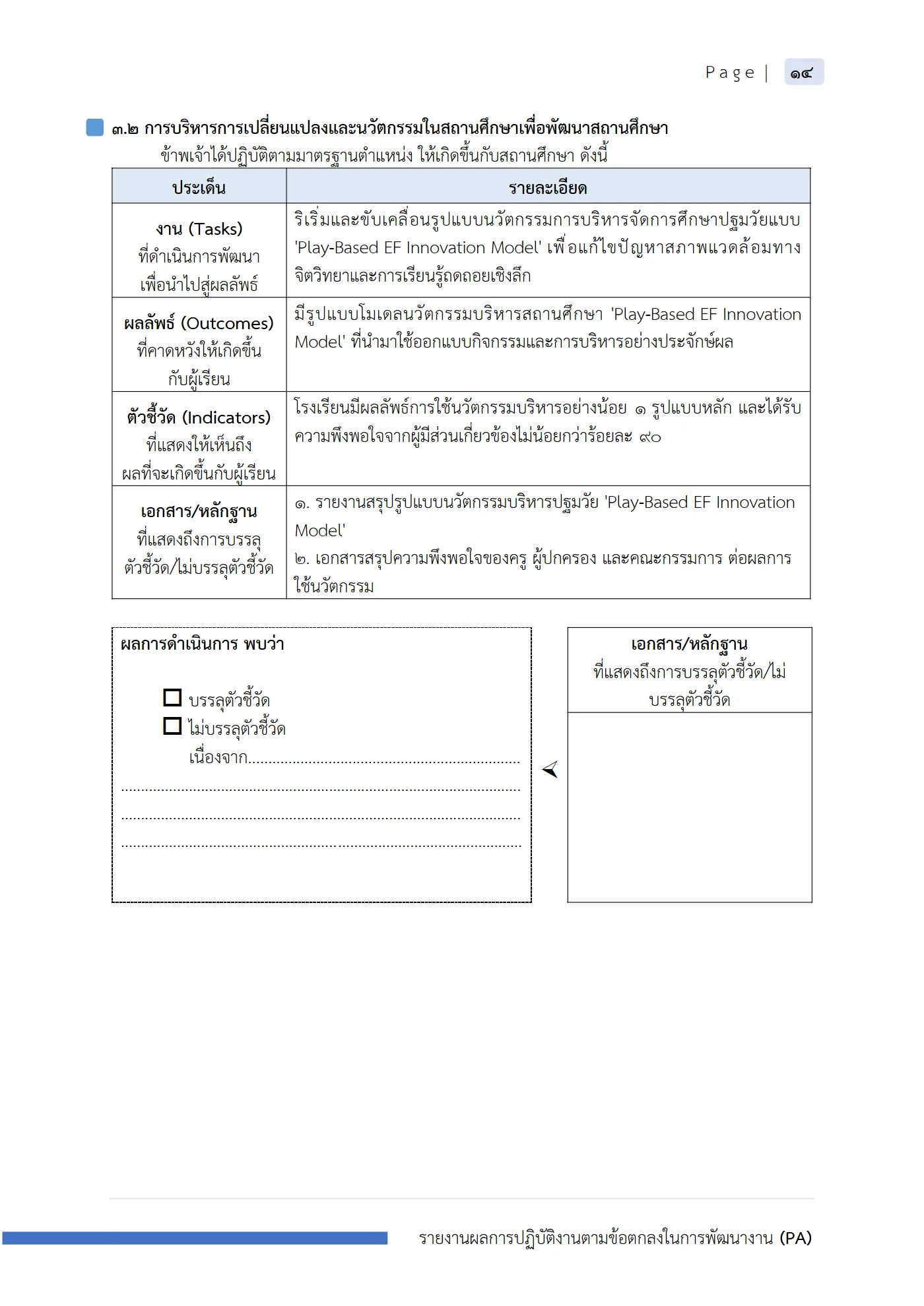 ตัวอย่างงาน หน้า 15