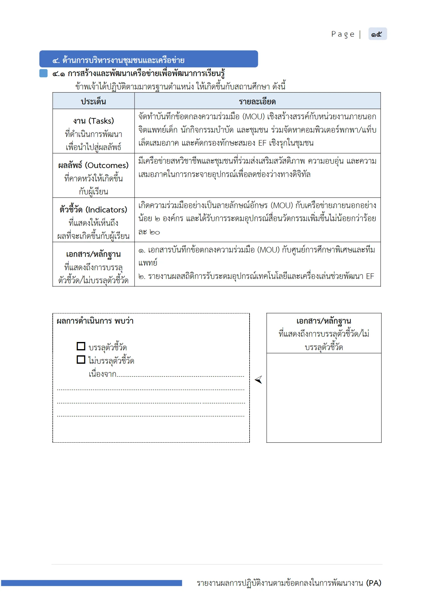 ตัวอย่างงาน หน้า 16