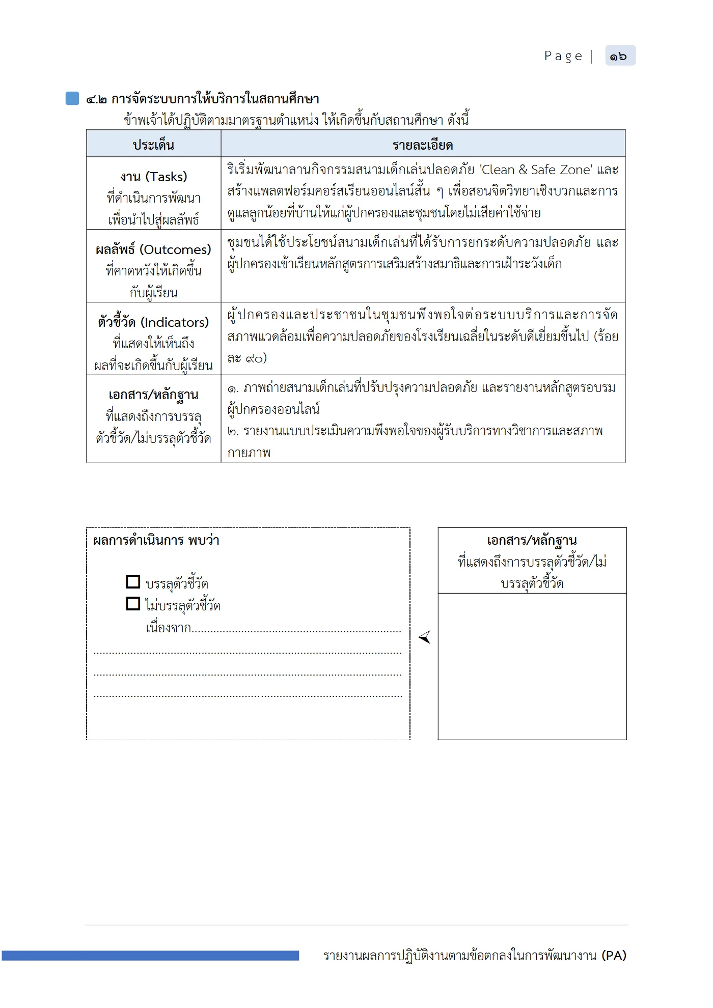 ตัวอย่างงาน หน้า 17