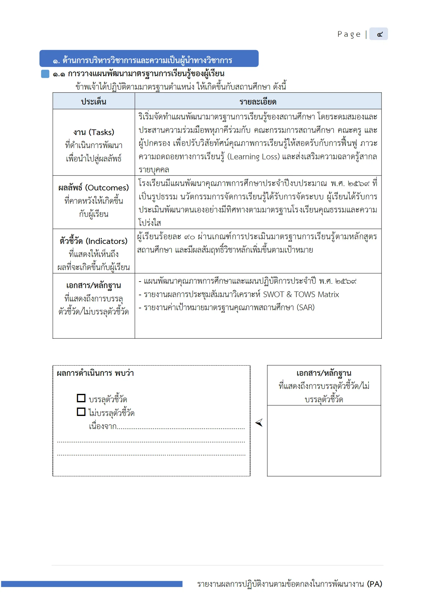 ตัวอย่างงาน หน้า 5