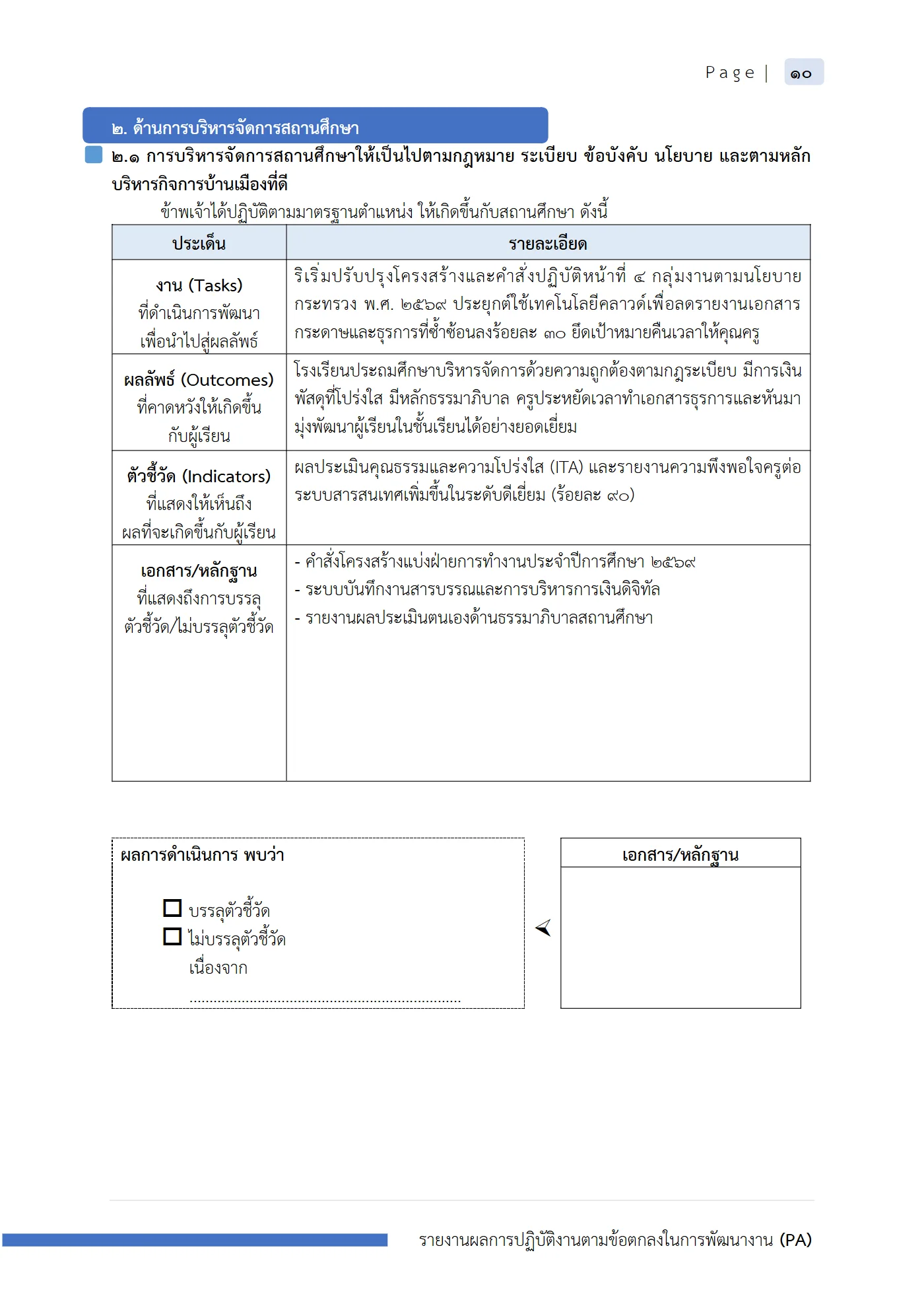 ตัวอย่างงาน หน้า 11