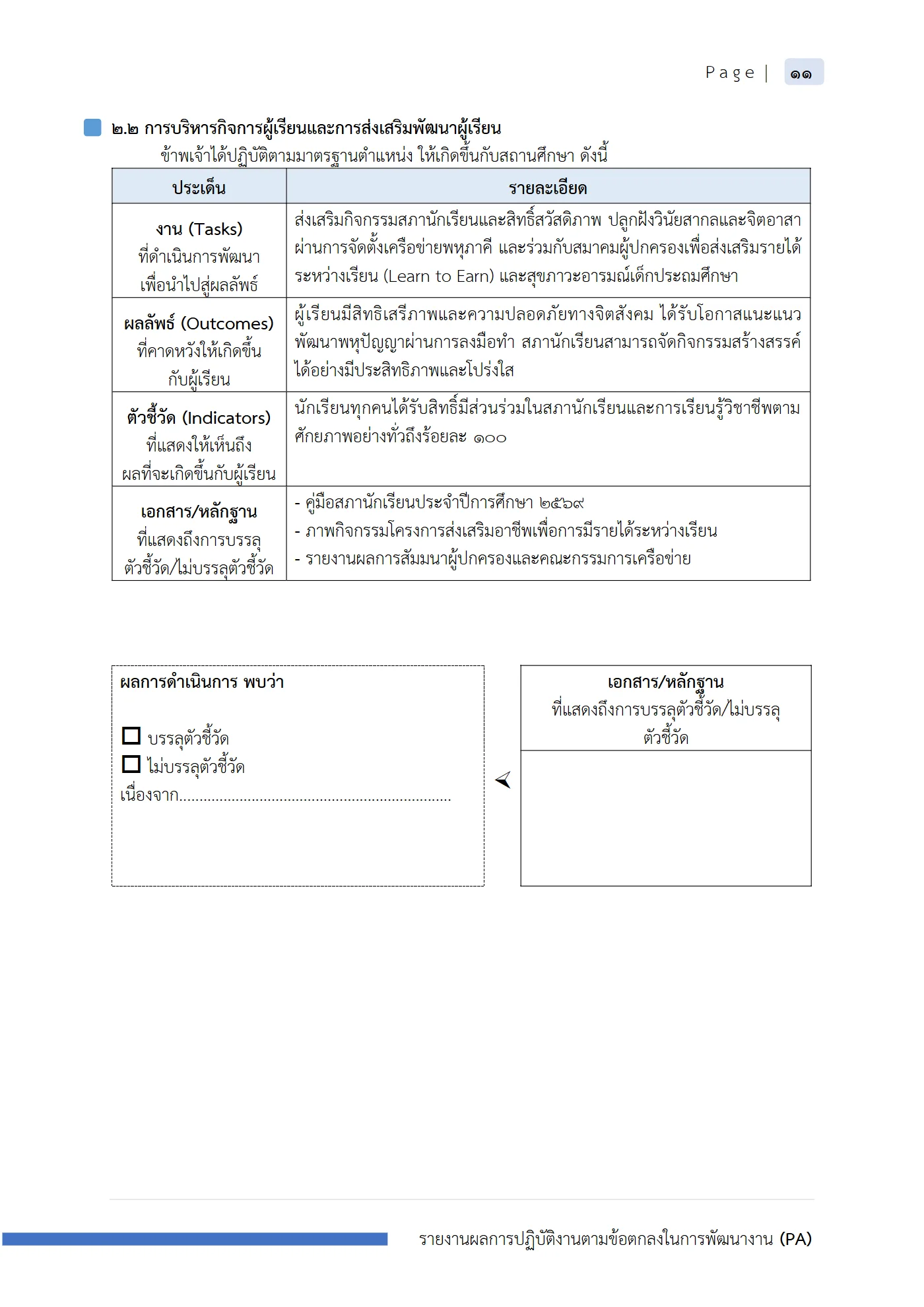 ตัวอย่างงาน หน้า 12