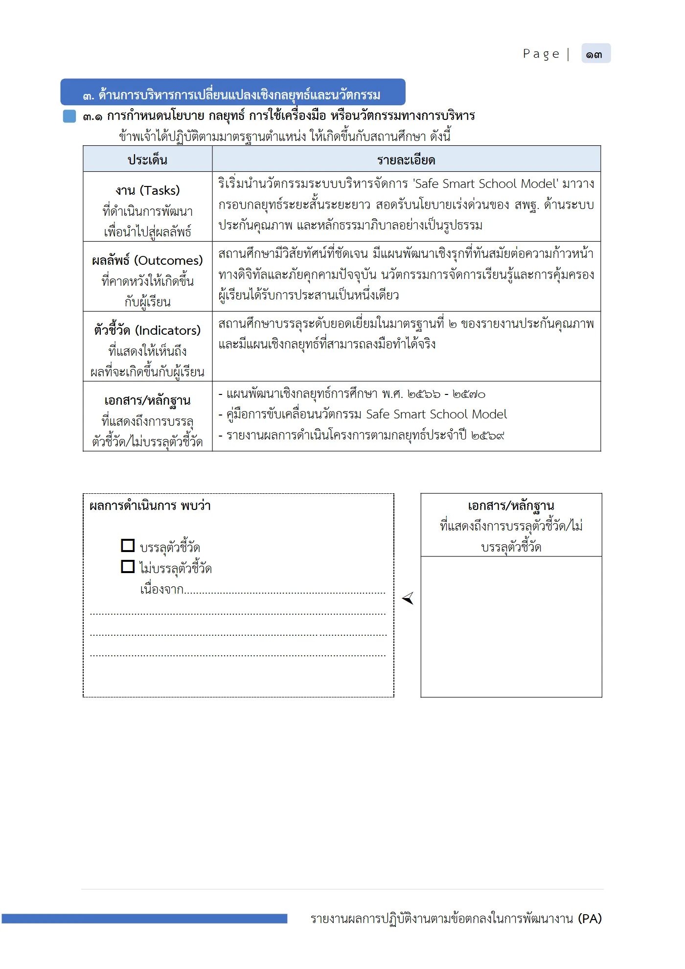 ตัวอย่างงาน หน้า 14