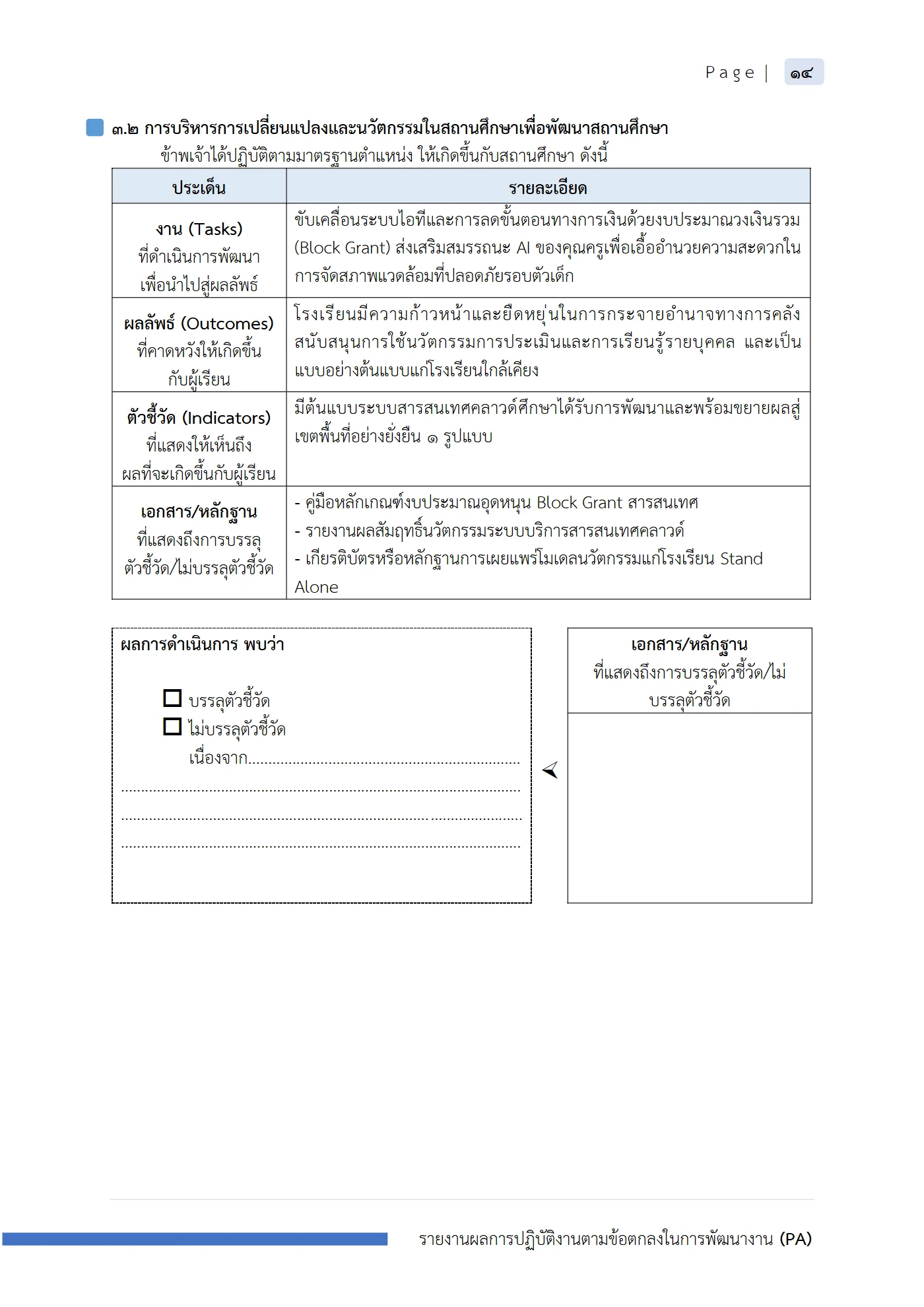 ตัวอย่างงาน หน้า 15