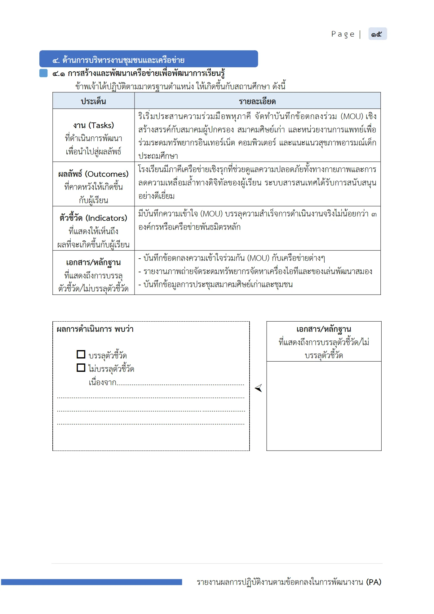 ตัวอย่างงาน หน้า 16